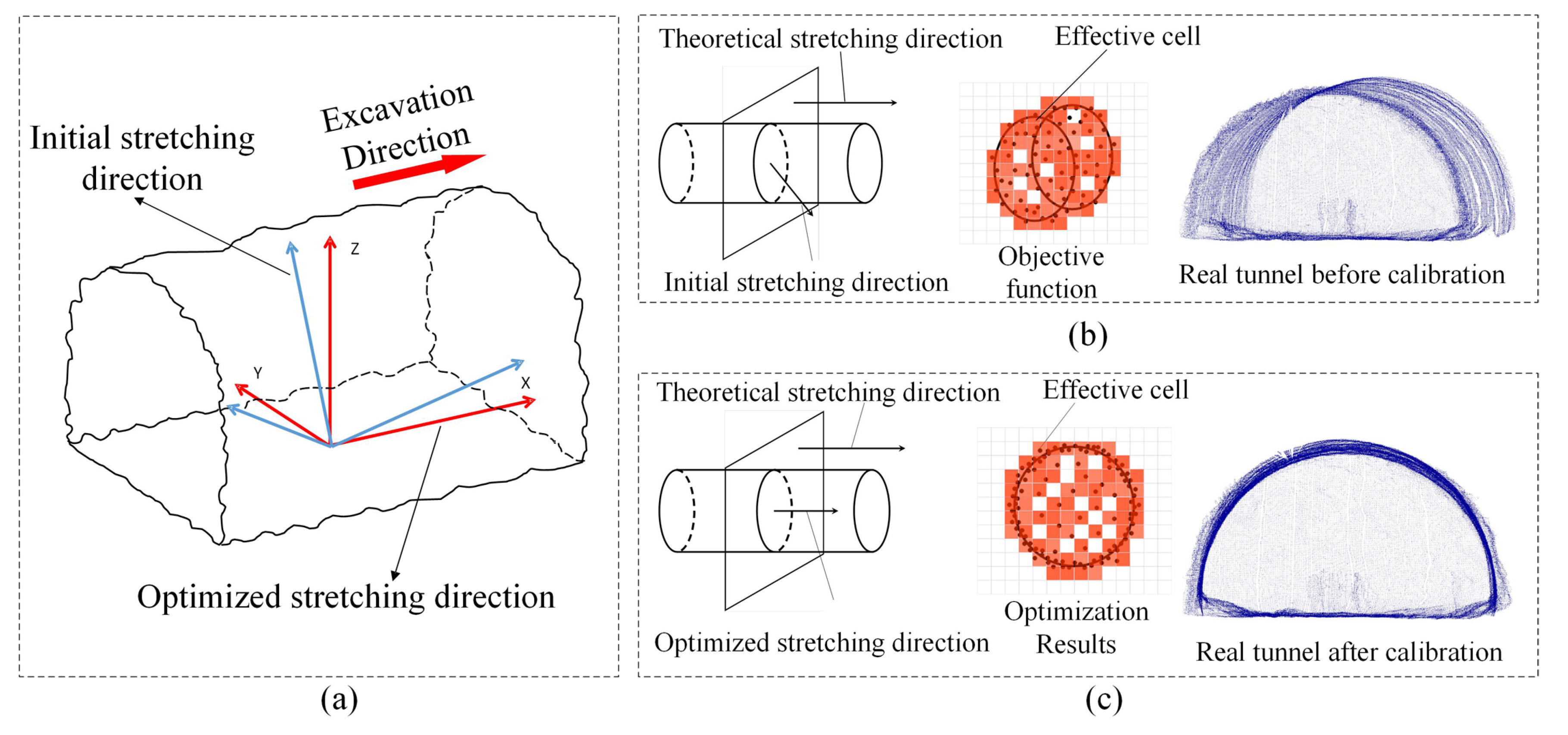 Sensors 19 03972 g008