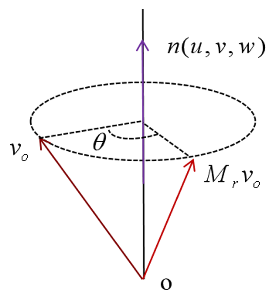 Sensors 19 03972 g009