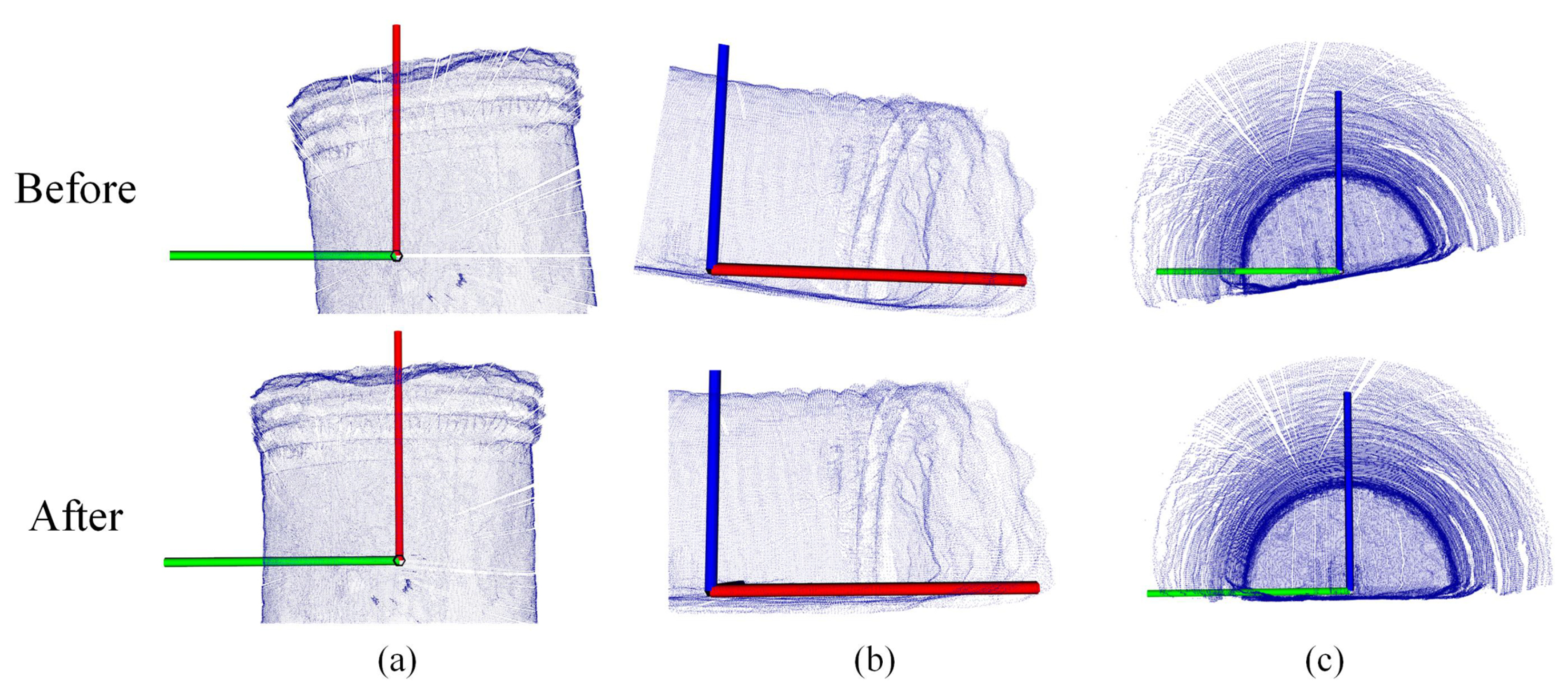 Sensors 19 03972 g011