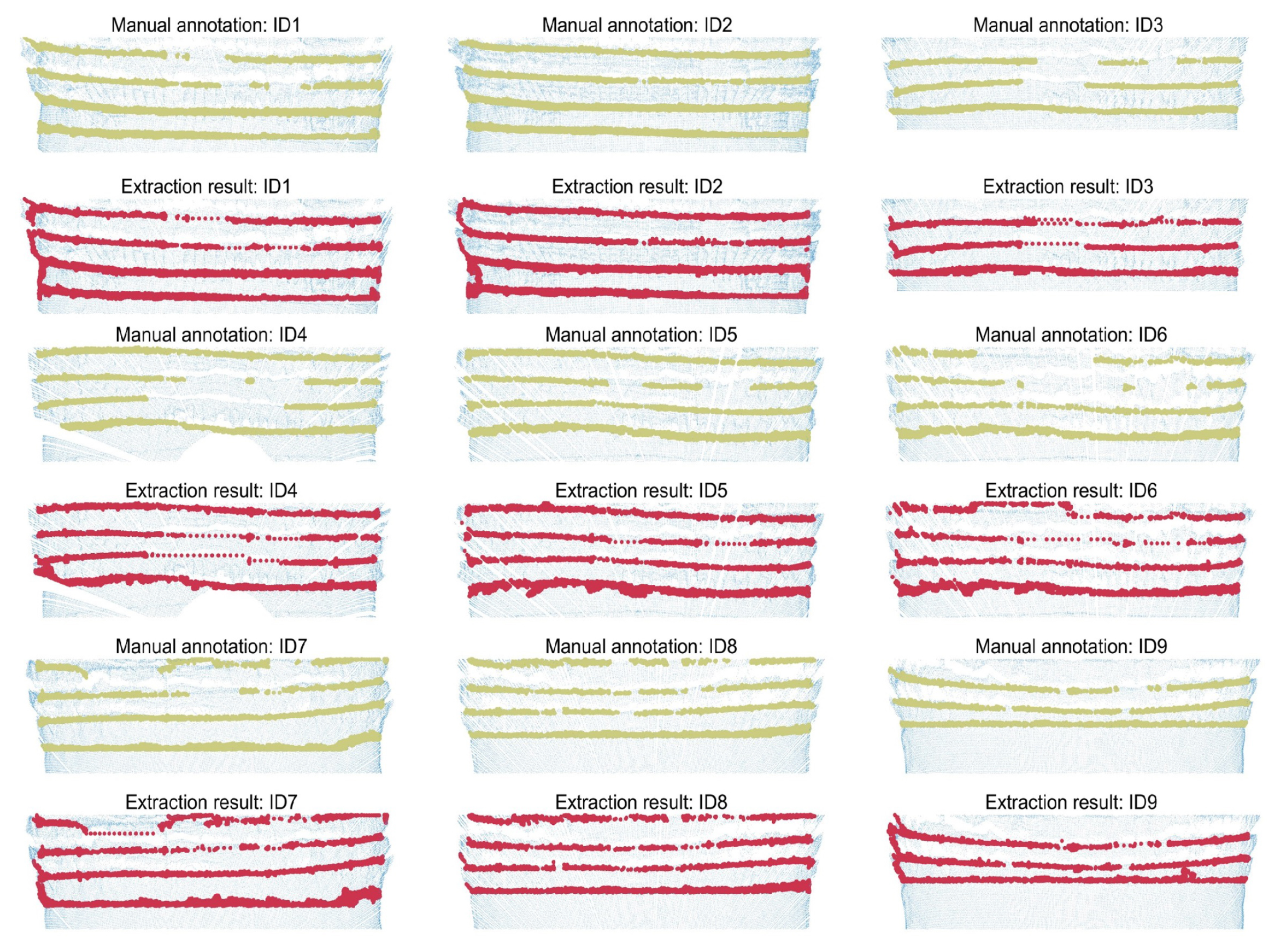 Sensors 19 03972 g019