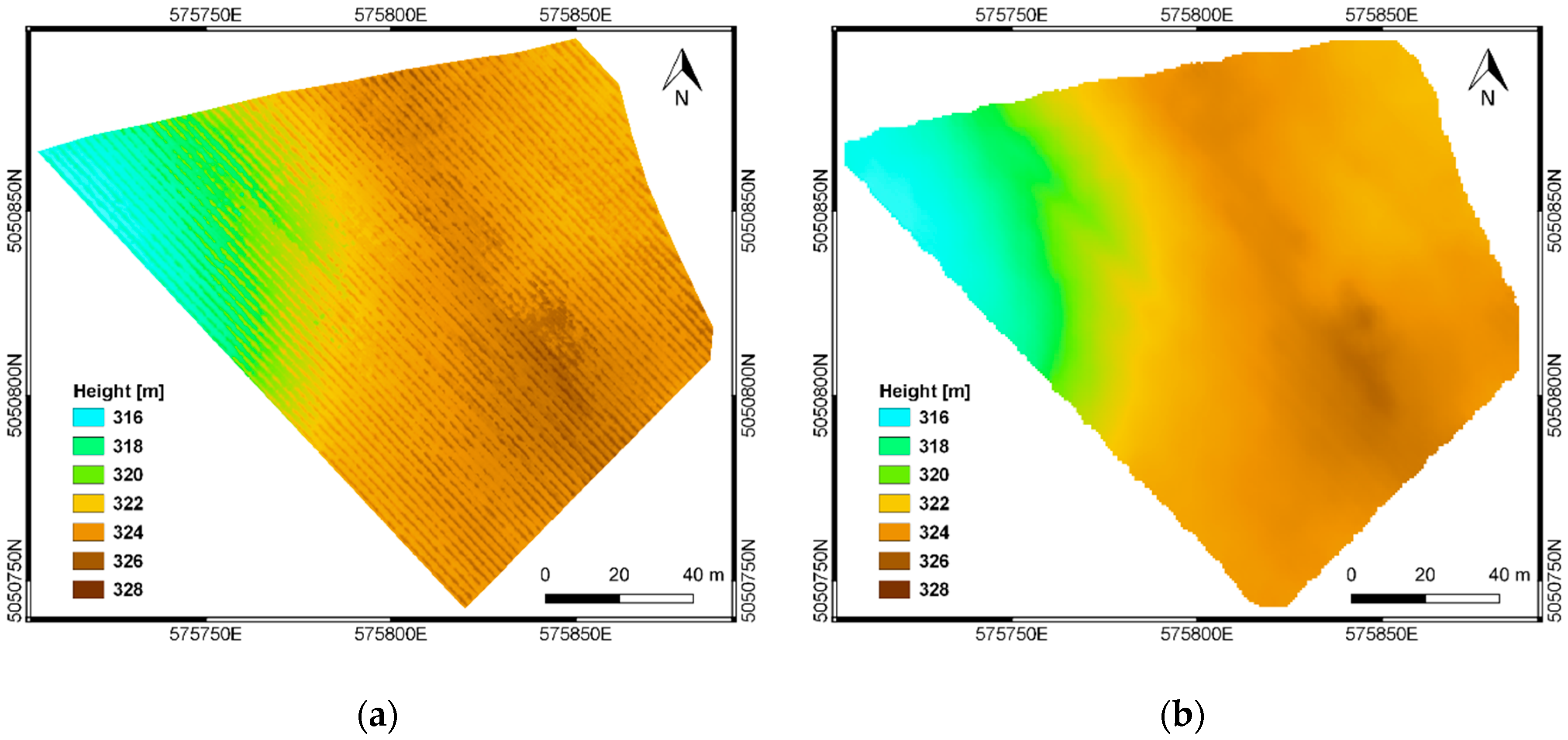 Sensors 19 03974 g006