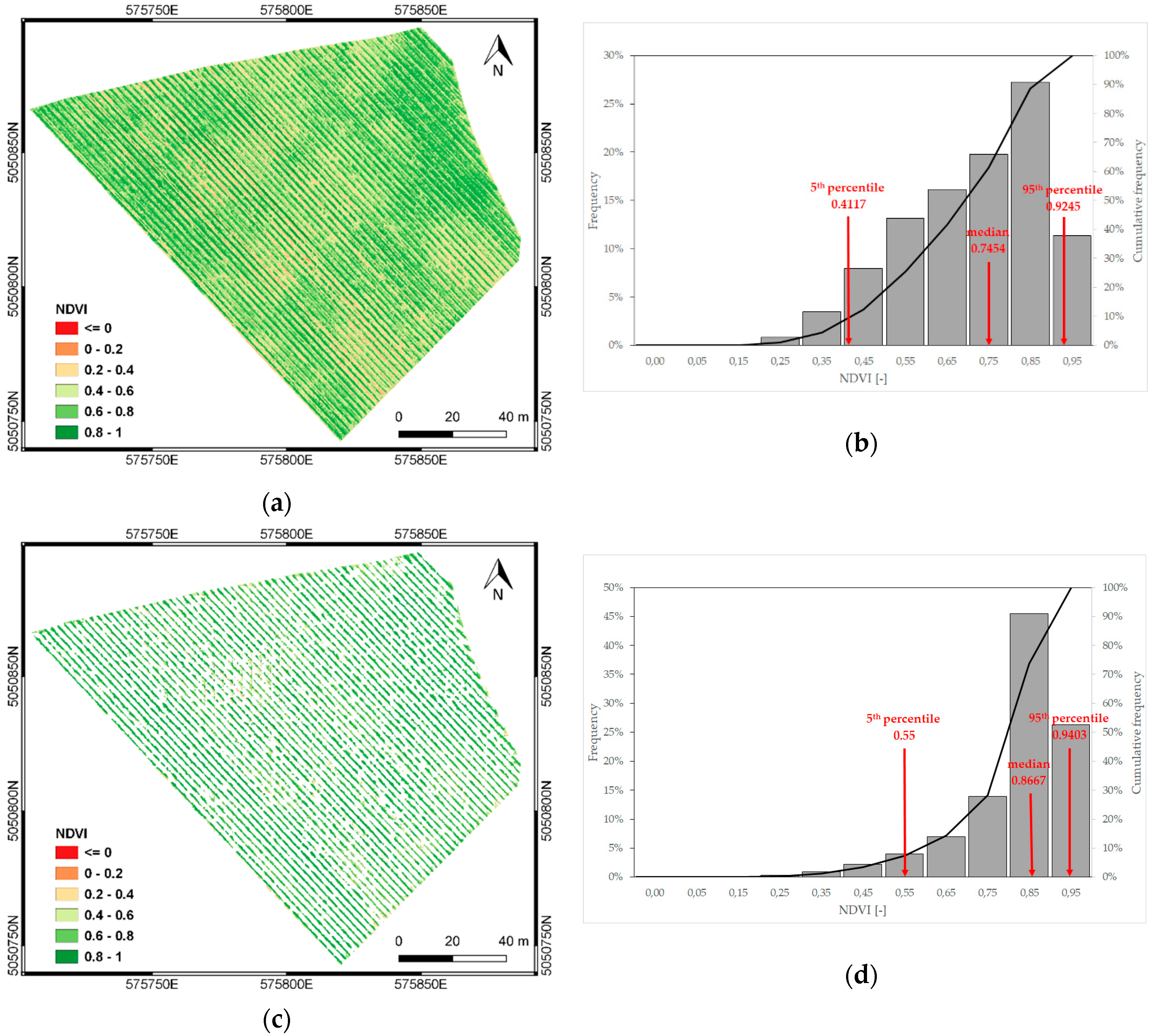 Sensors 19 03974 g008