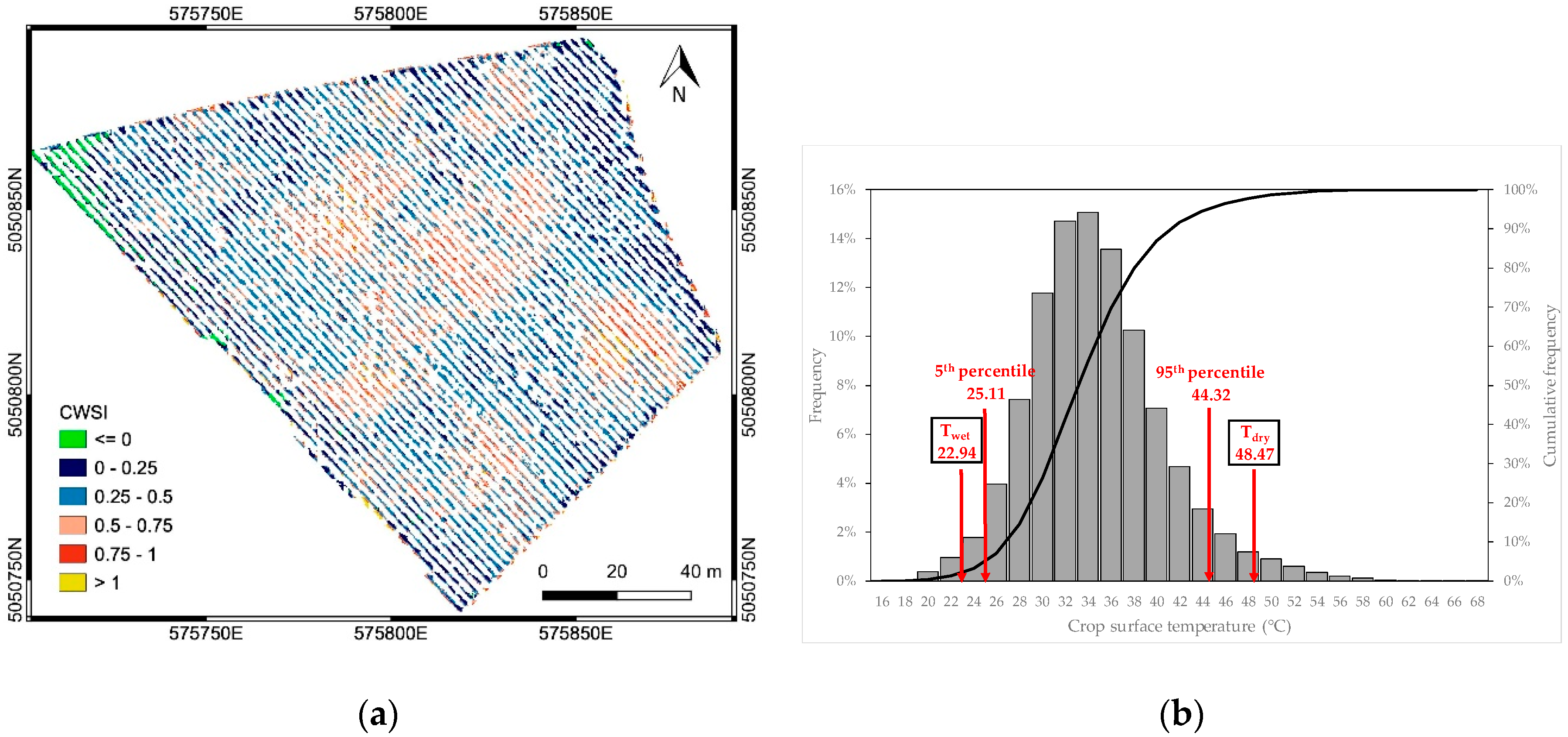 Sensors 19 03974 g010