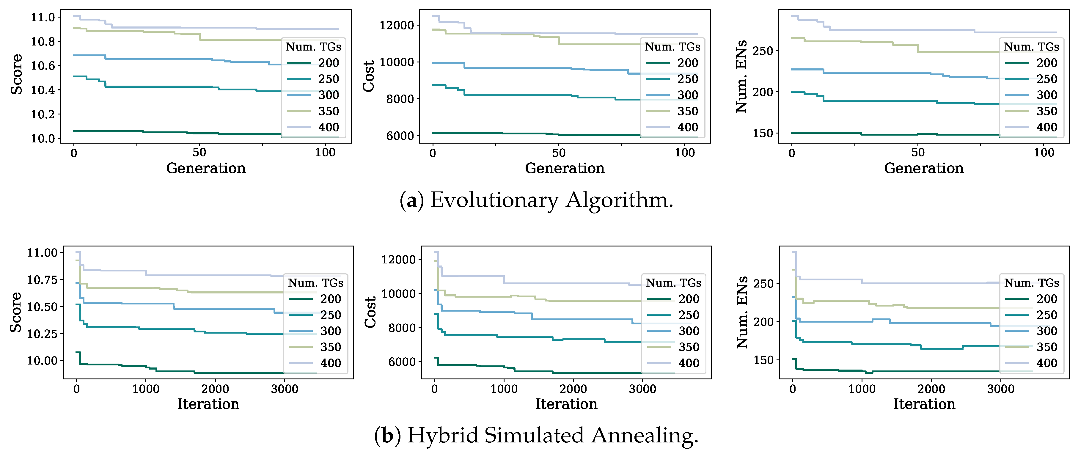 Sensors 19 03975 g004