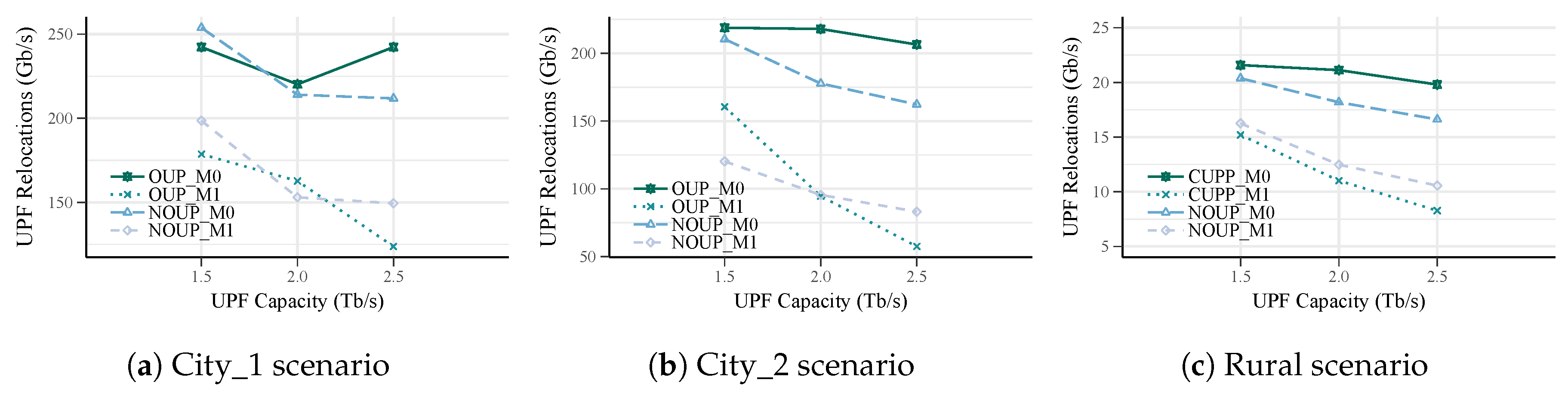 Sensors 19 03975 g012