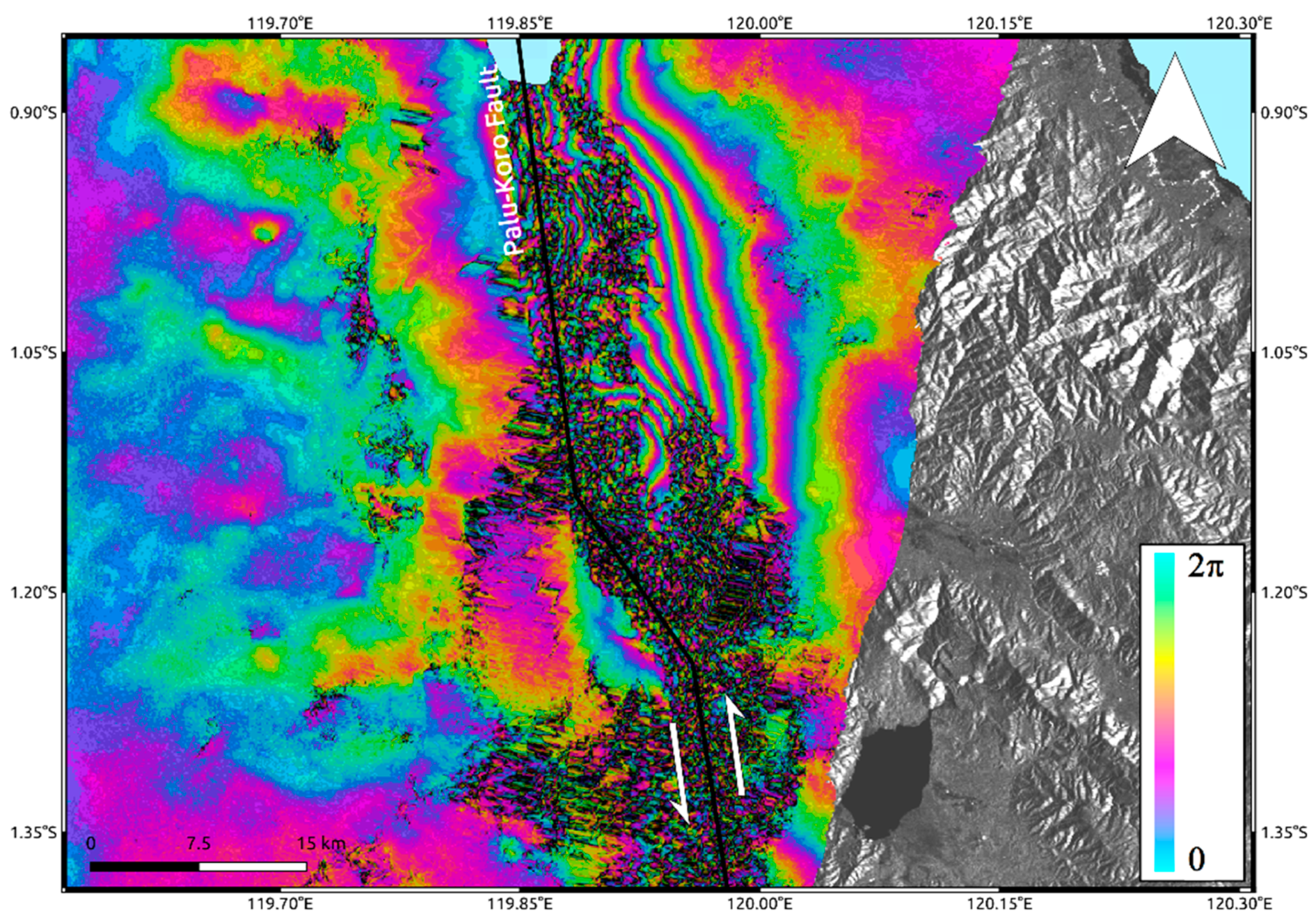 Sensors 19 03976 g003 Sensors 19 03976 g003