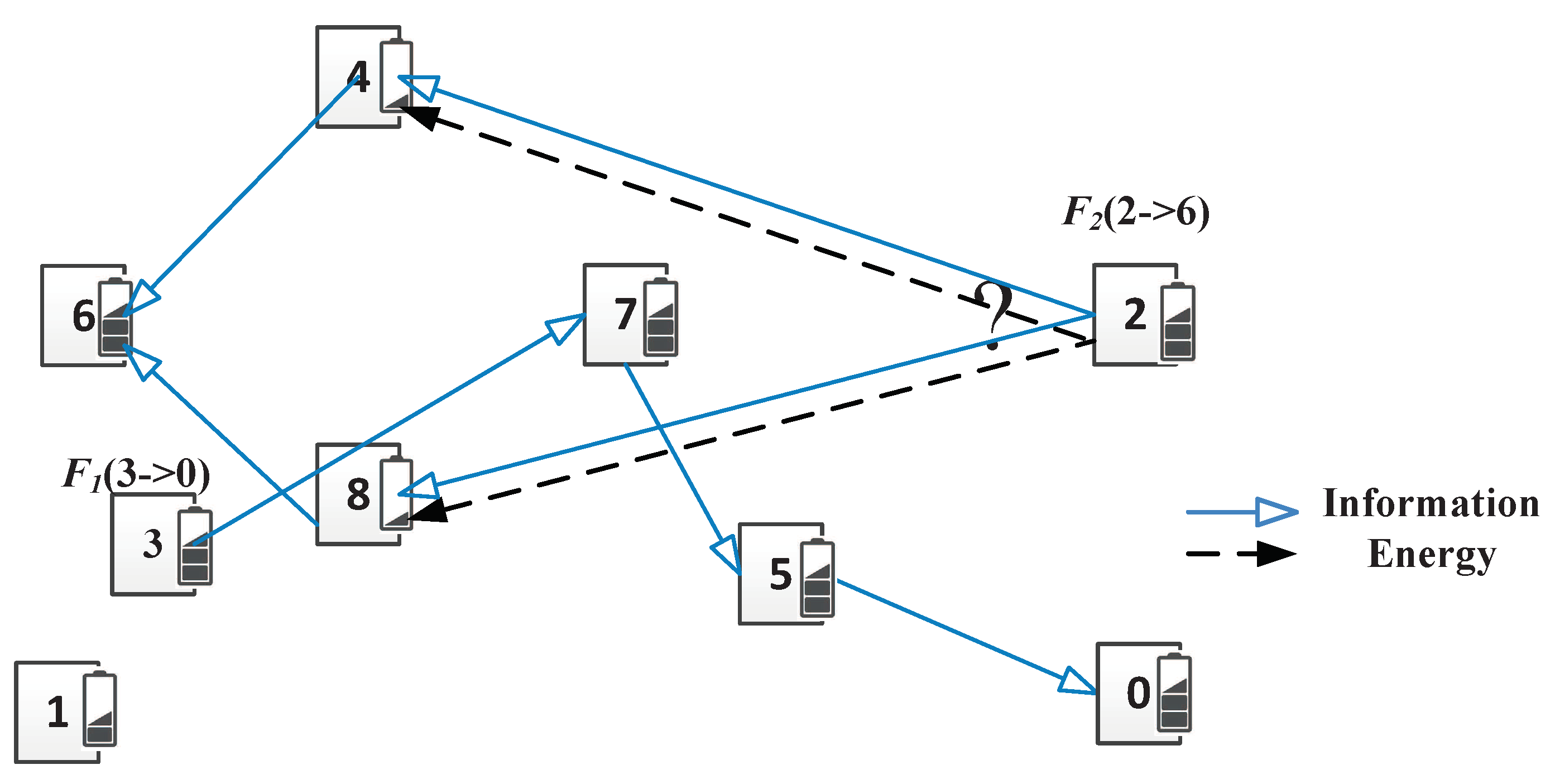 Sensors 19 03978 g001