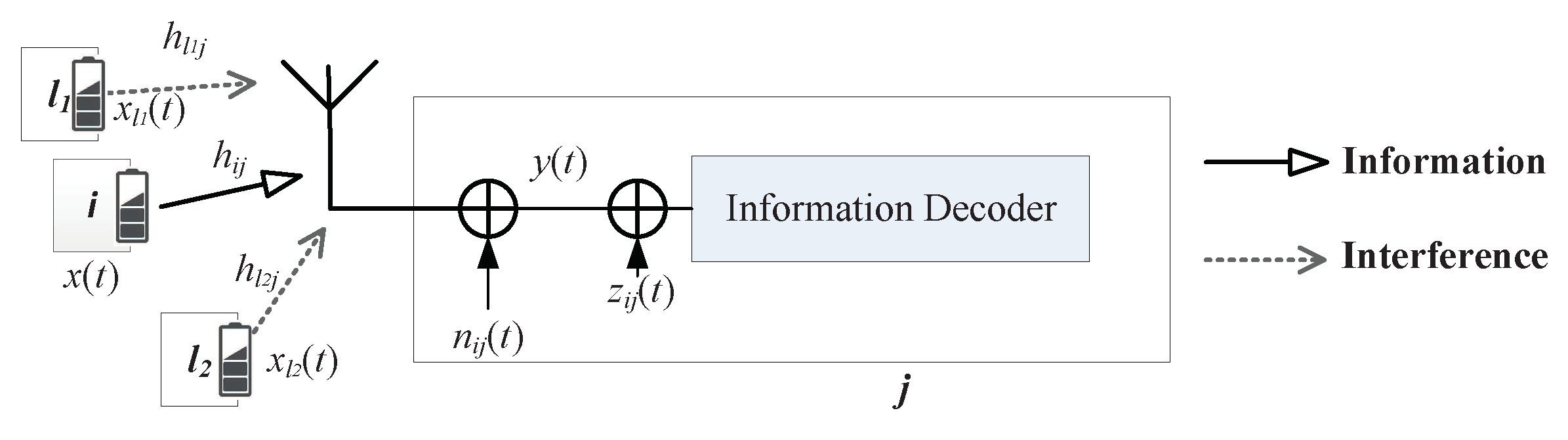 Sensors 19 03978 g003