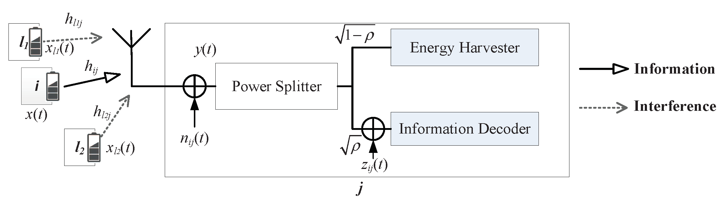 Sensors 19 03978 g004