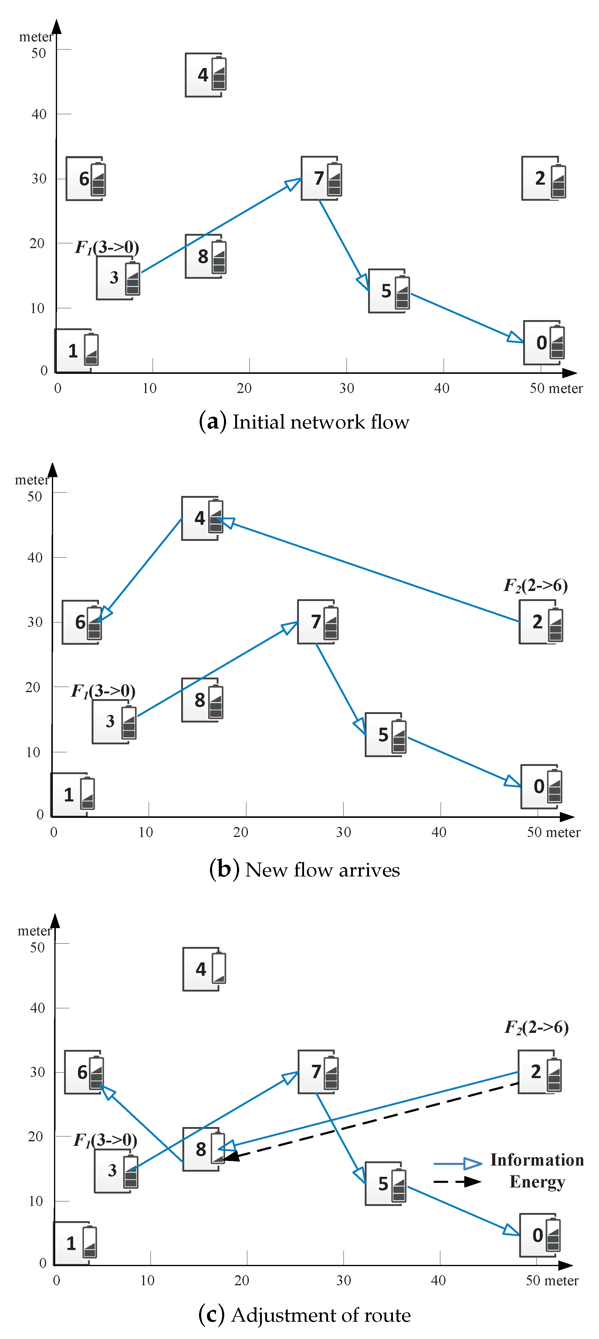 Sensors 19 03978 g005