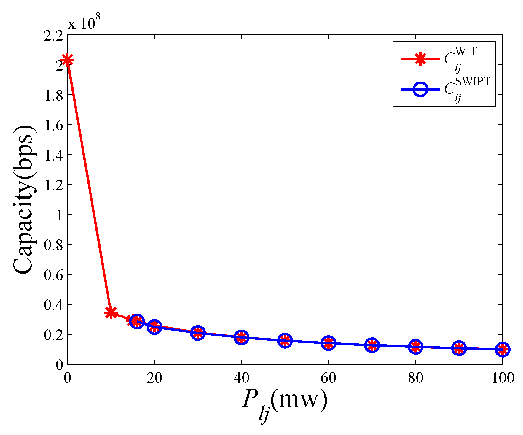 Sensors 19 03978 g007