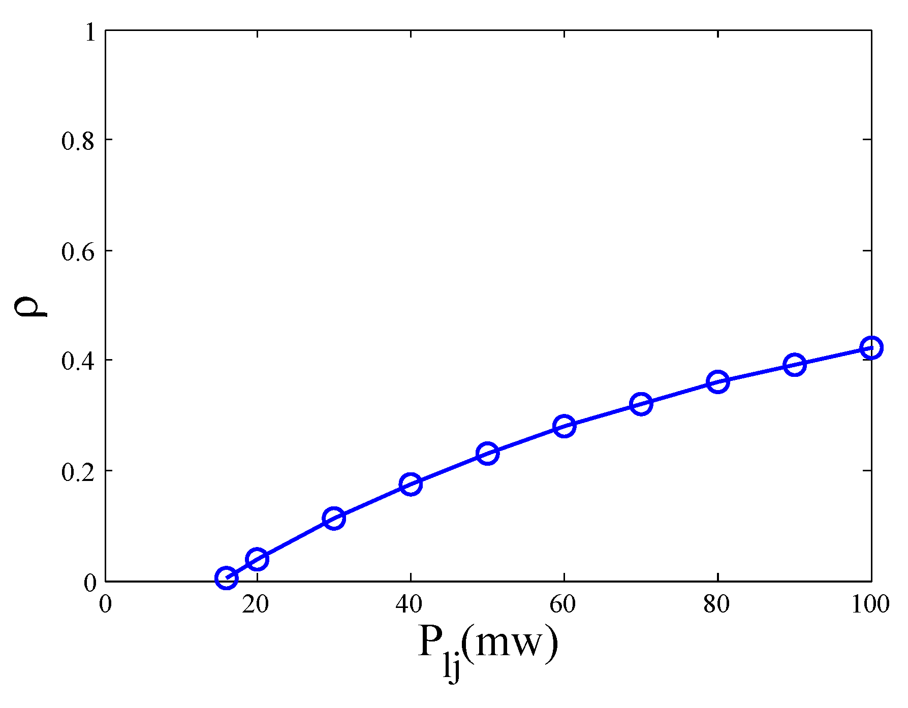 Sensors 19 03978 g008