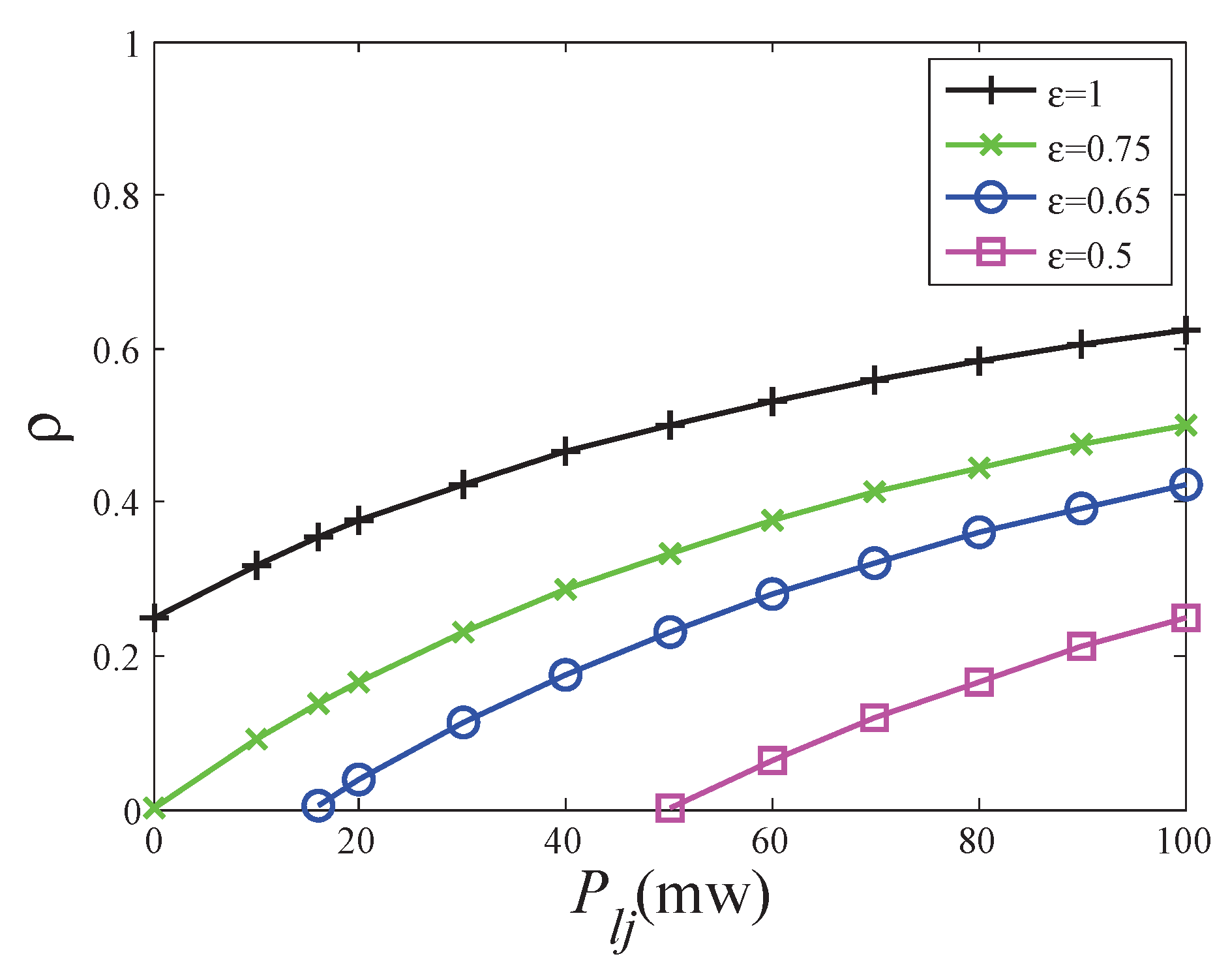 Sensors 19 03978 g010