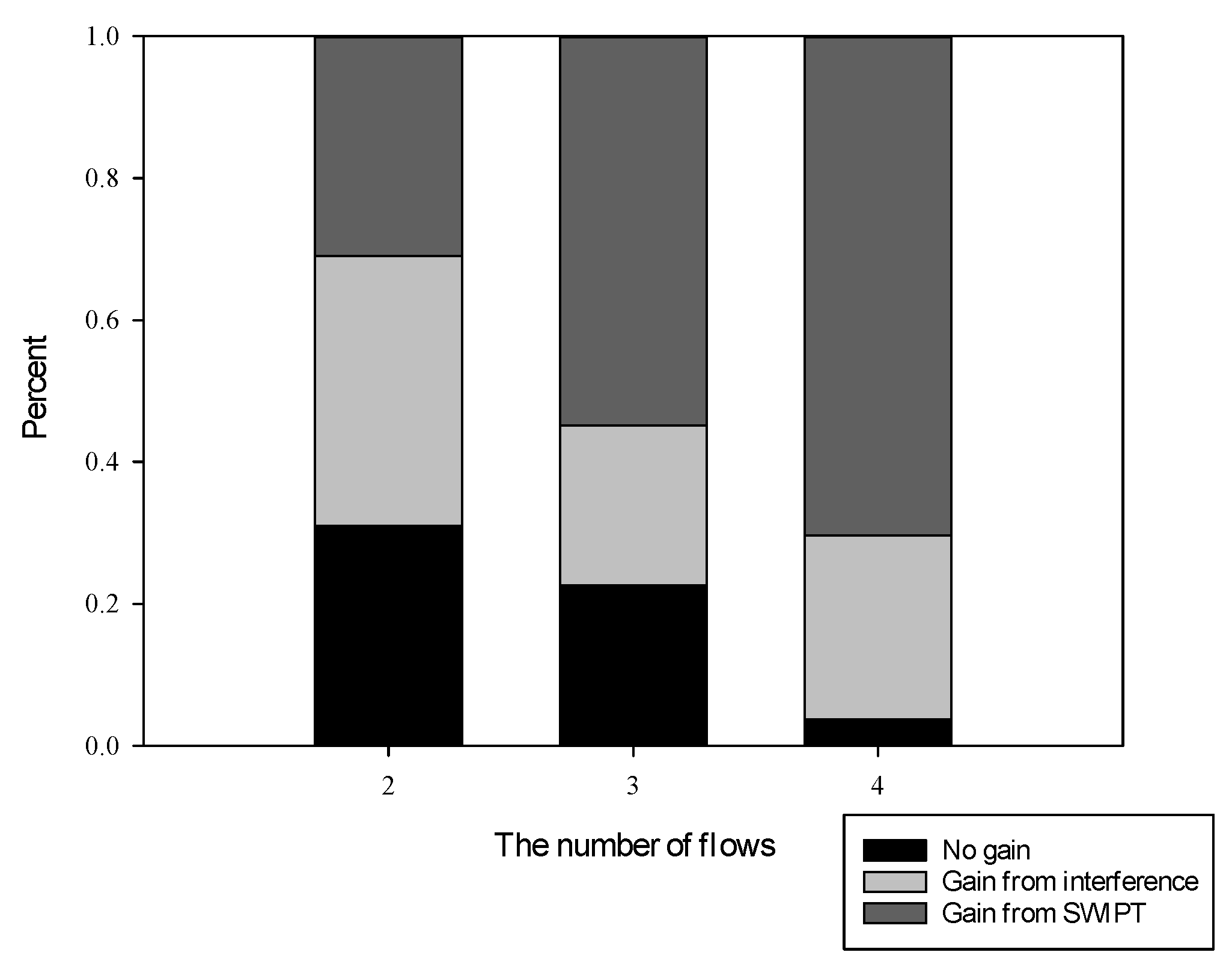 Sensors 19 03978 g011
