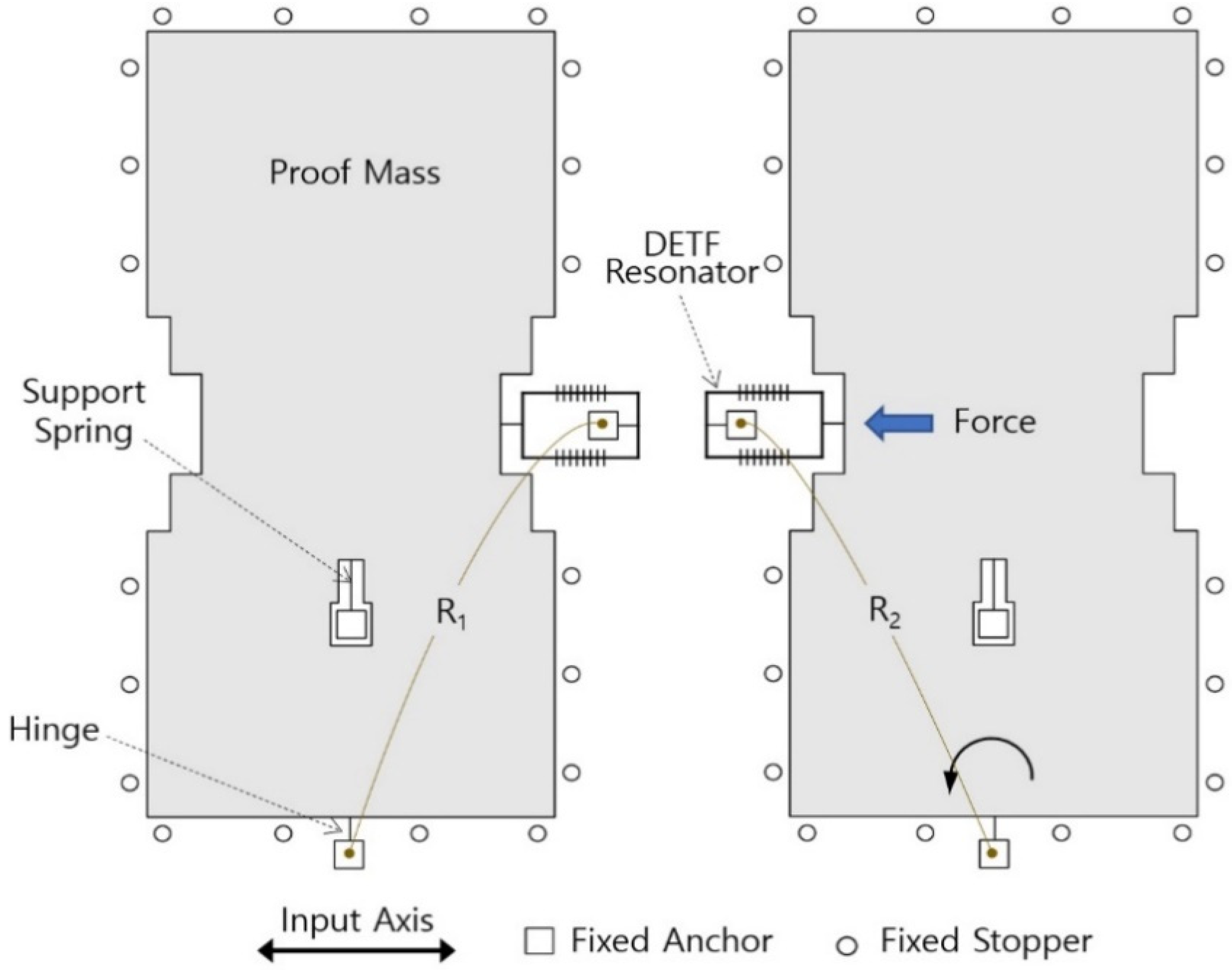 Sensors 19 03979 g002 Sensors 19 03979 g002
