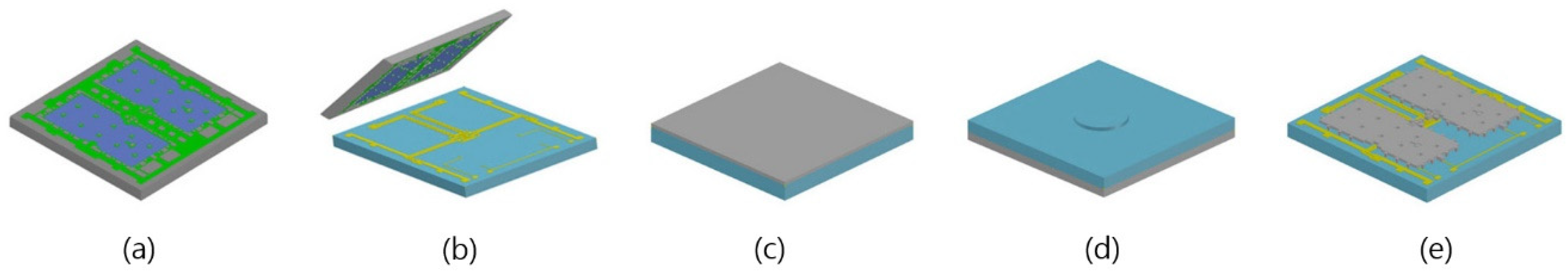 Sensors 19 03979 g006 Sensors 19 03979 g006