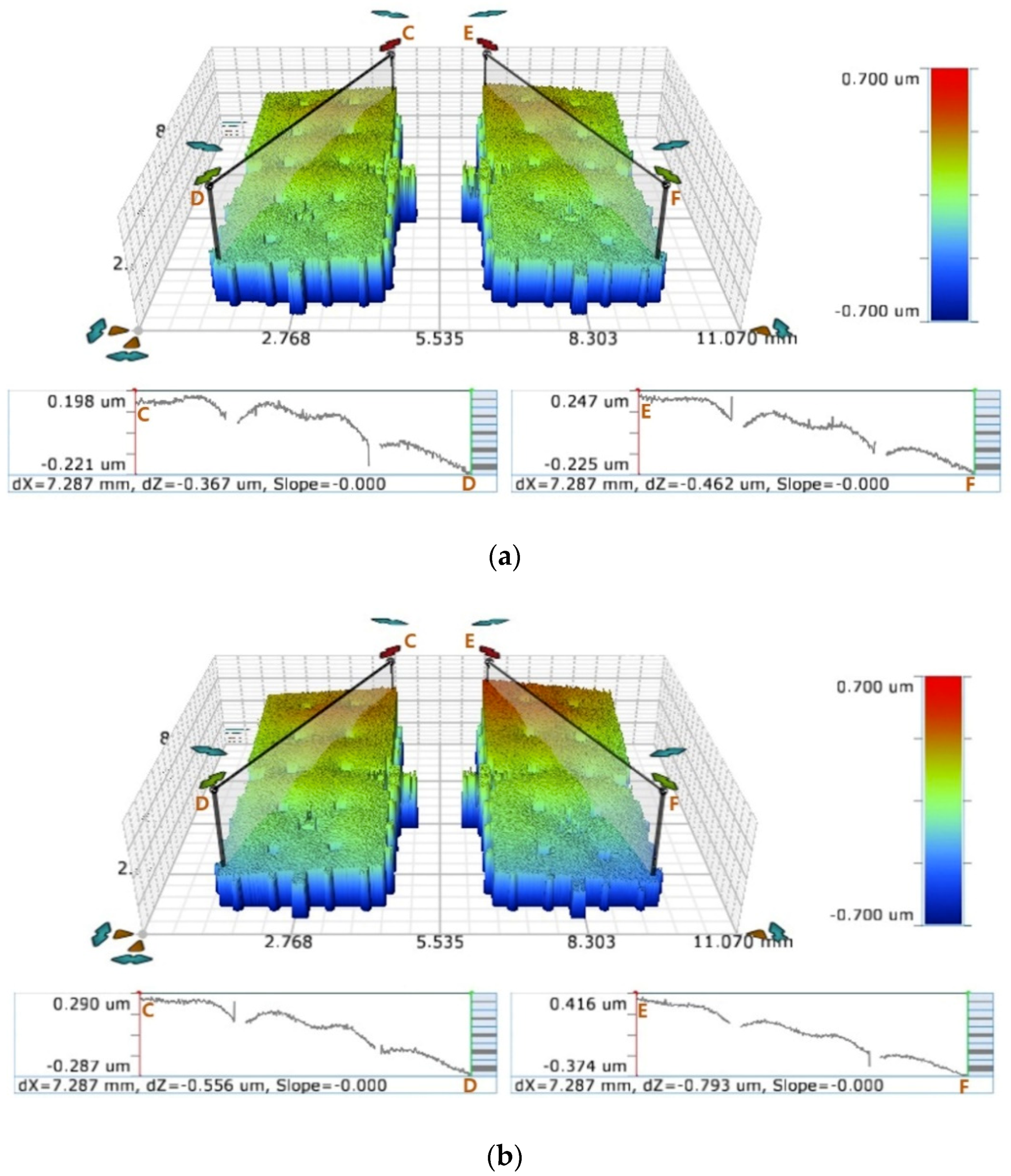 Sensors 19 03979 g008 Sensors 19 03979 g008