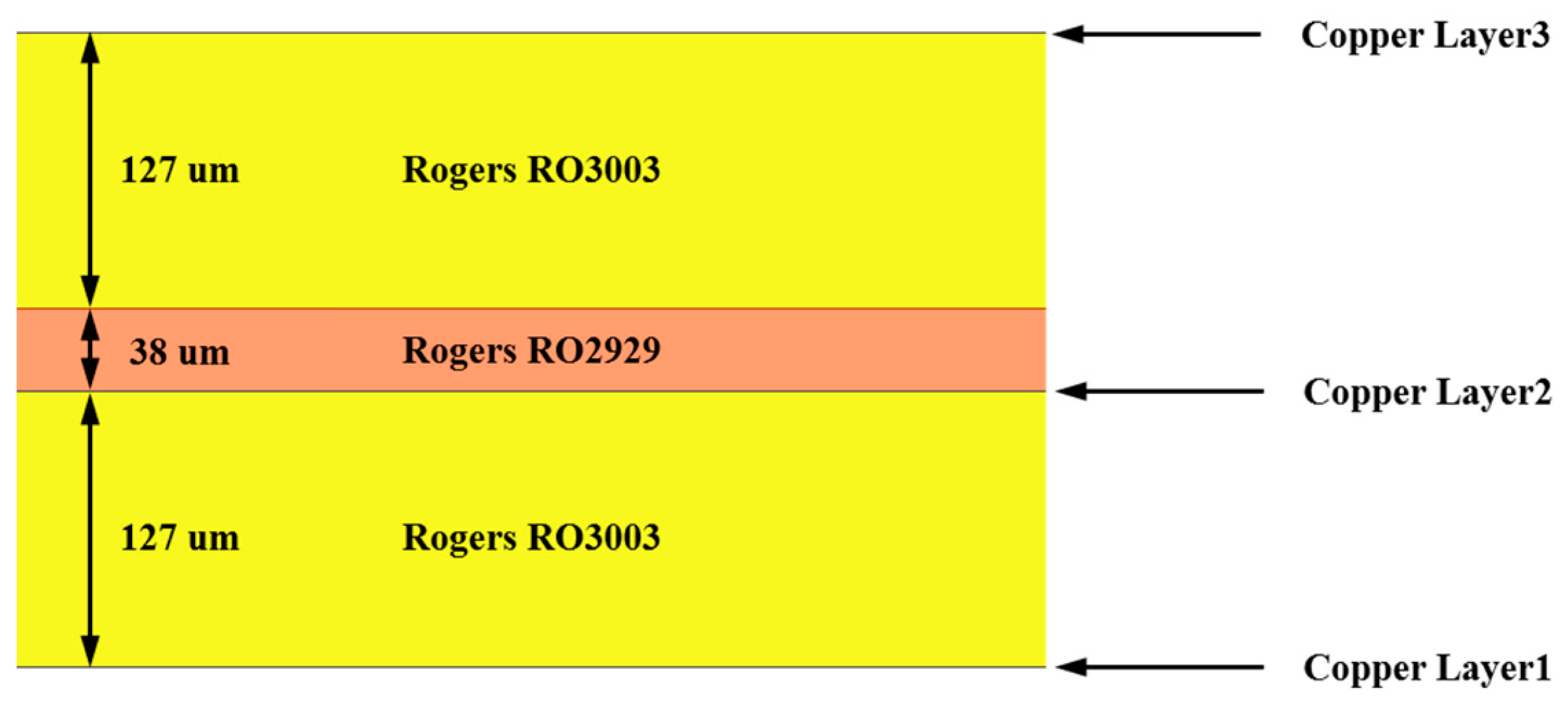 Sensors 19 03982 g005 Sensors 19 03982 g005