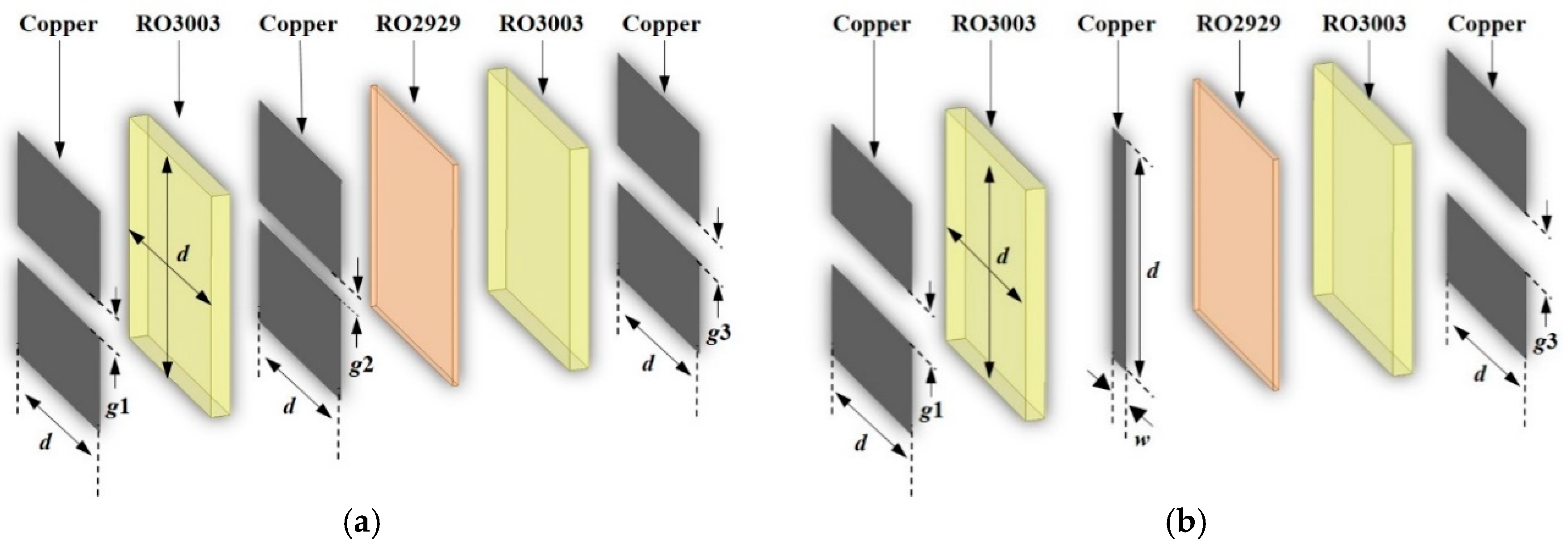 Sensors 19 03982 g006 Sensors 19 03982 g006