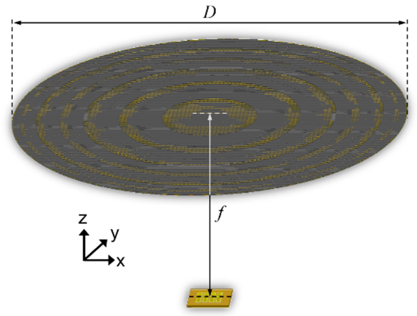 Sensors 19 03982 g012 Sensors 19 03982 g012
