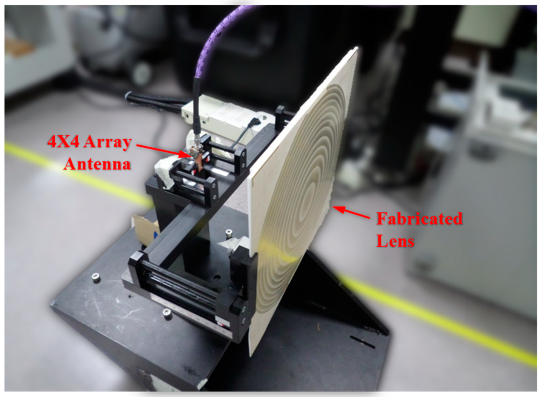 Sensors 19 03982 g017 Sensors 19 03982 g017