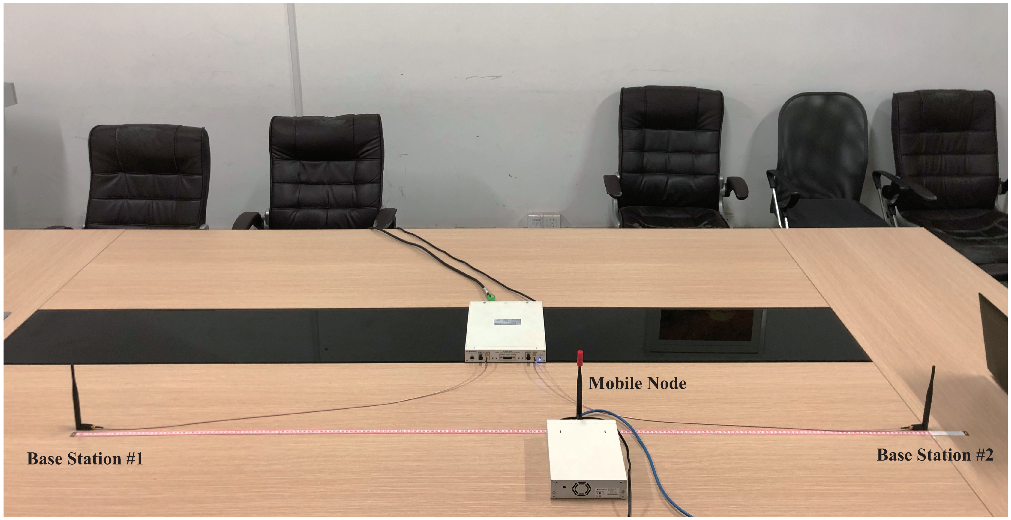 Sensors 19 03983 g012 Sensors 19 03983 g012