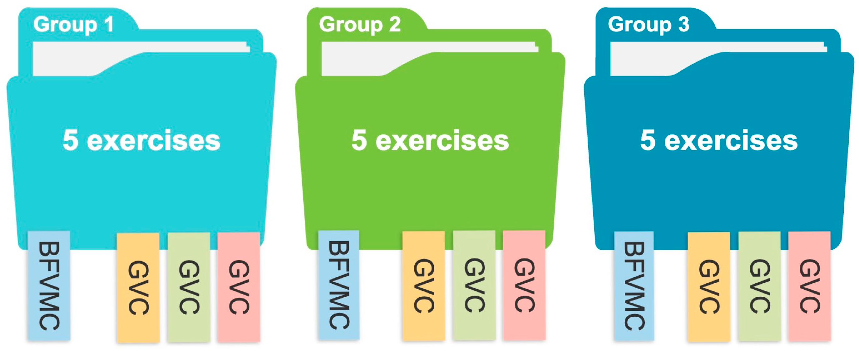 Sensors 19 03984 g003