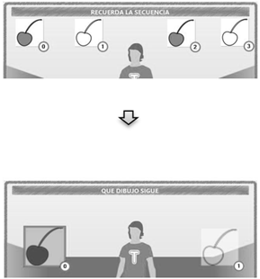 Sensors 19 03984 i001