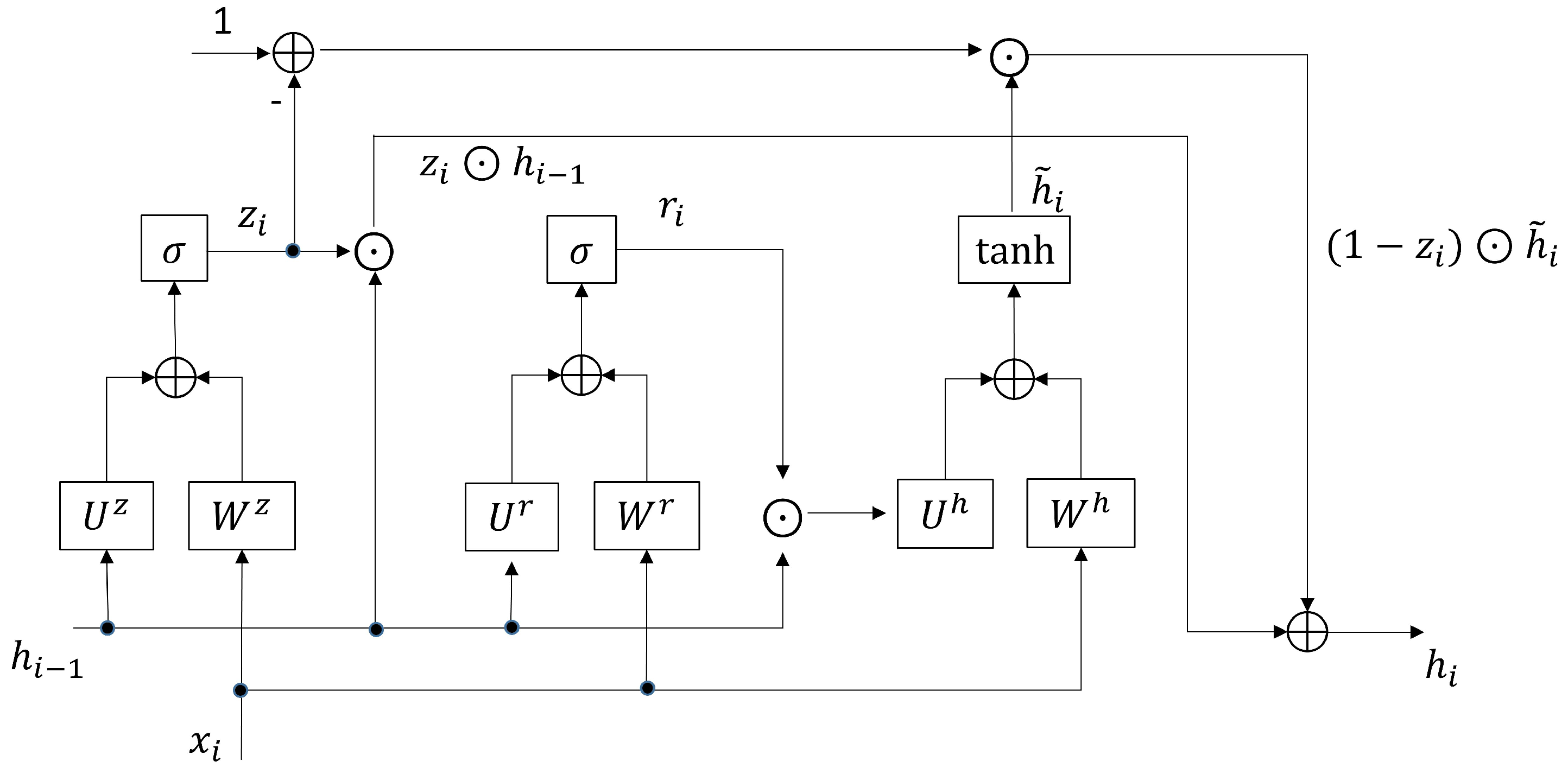 Continuous Finger Gesture Recognition Based on Flex Sensors Circuit Diagram