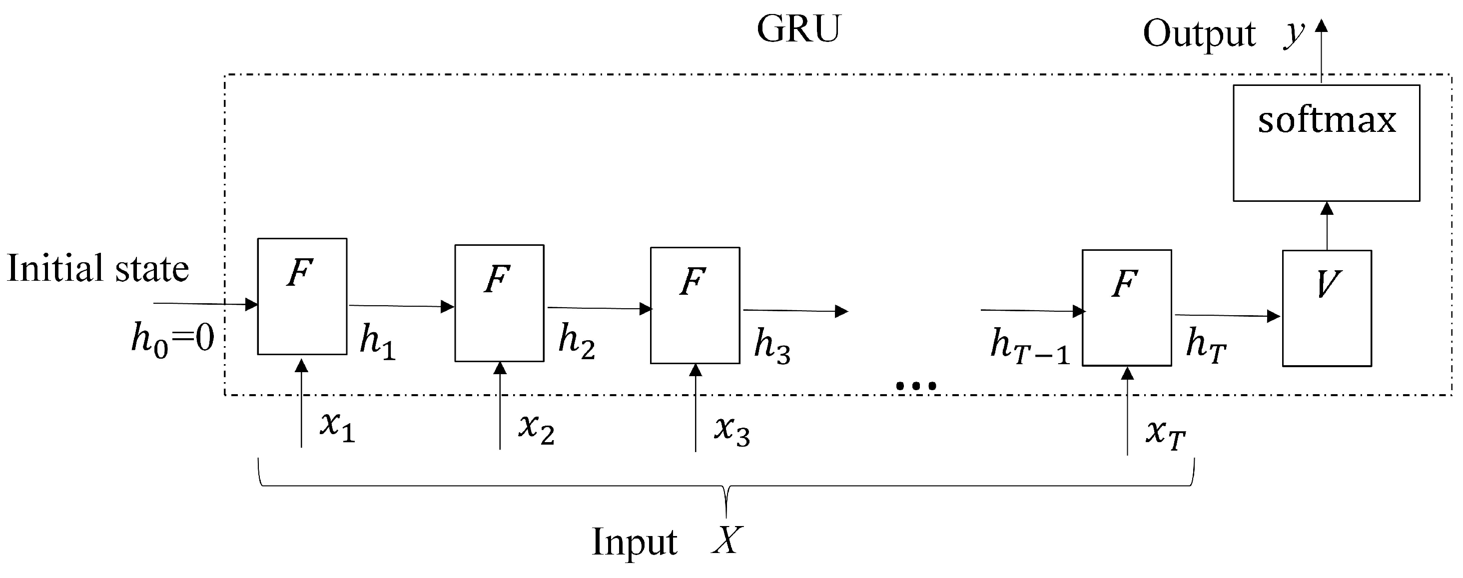 Sensors 19 03986 g002