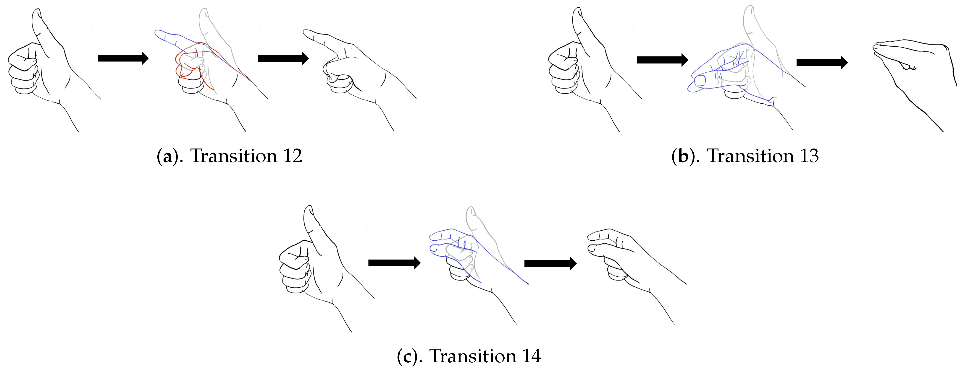 Sensors 19 03986 g009