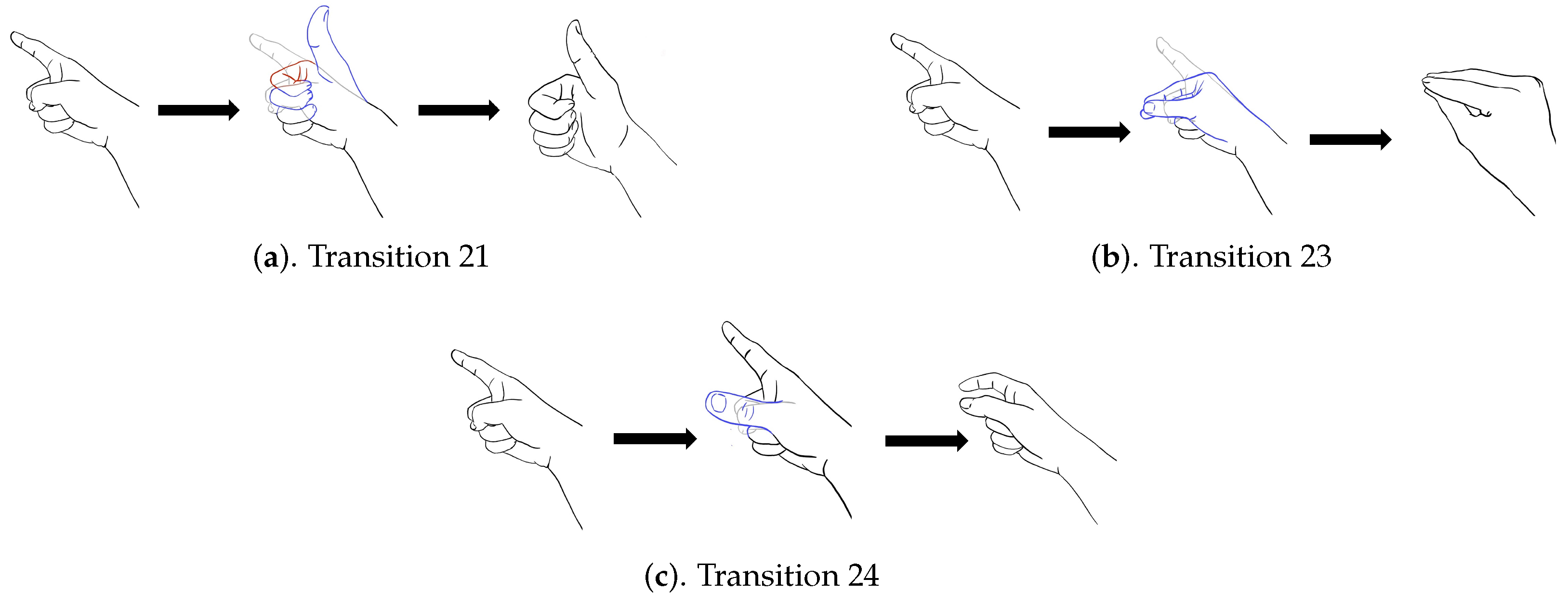 Sensors 19 03986 g010