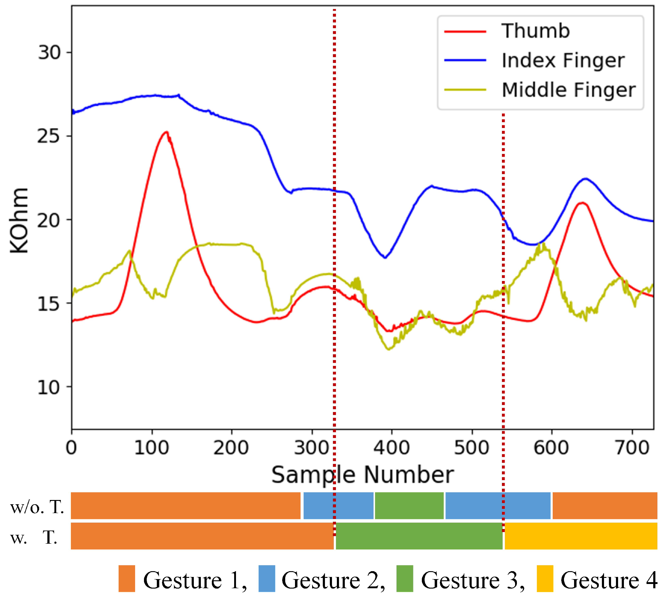 Sensors 19 03986 g018