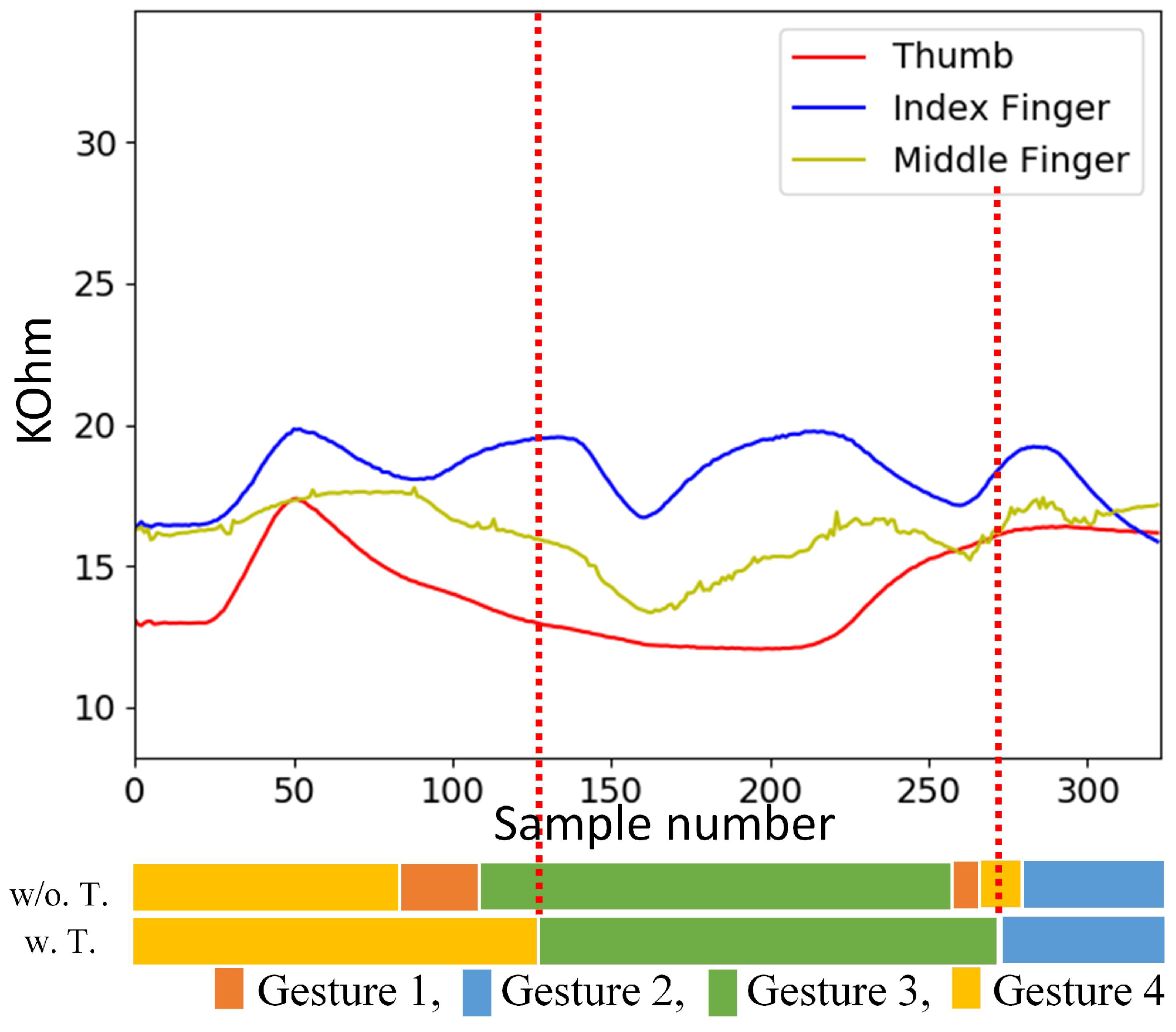 Sensors 19 03986 g019