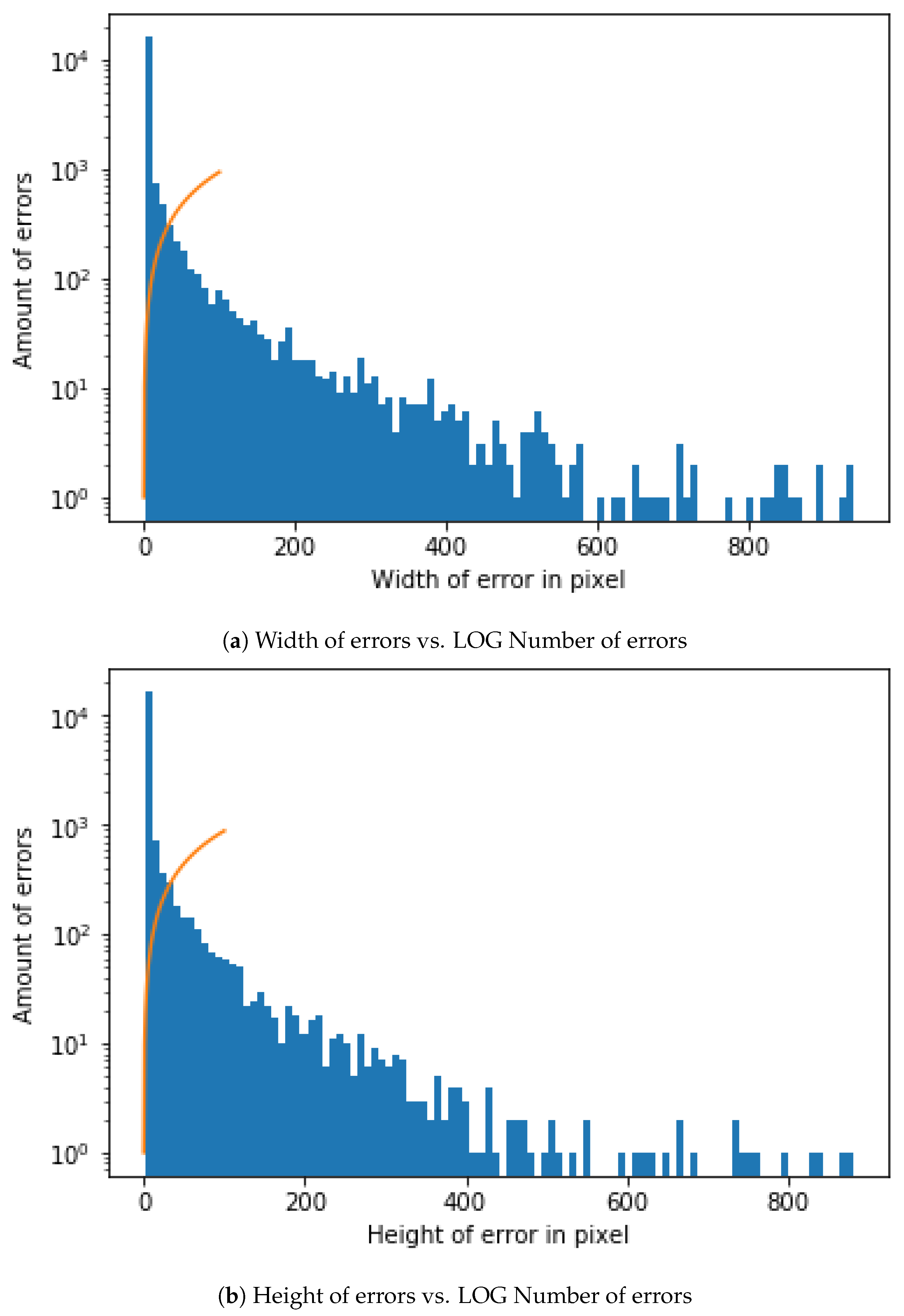 Sensors 19 03987 g006