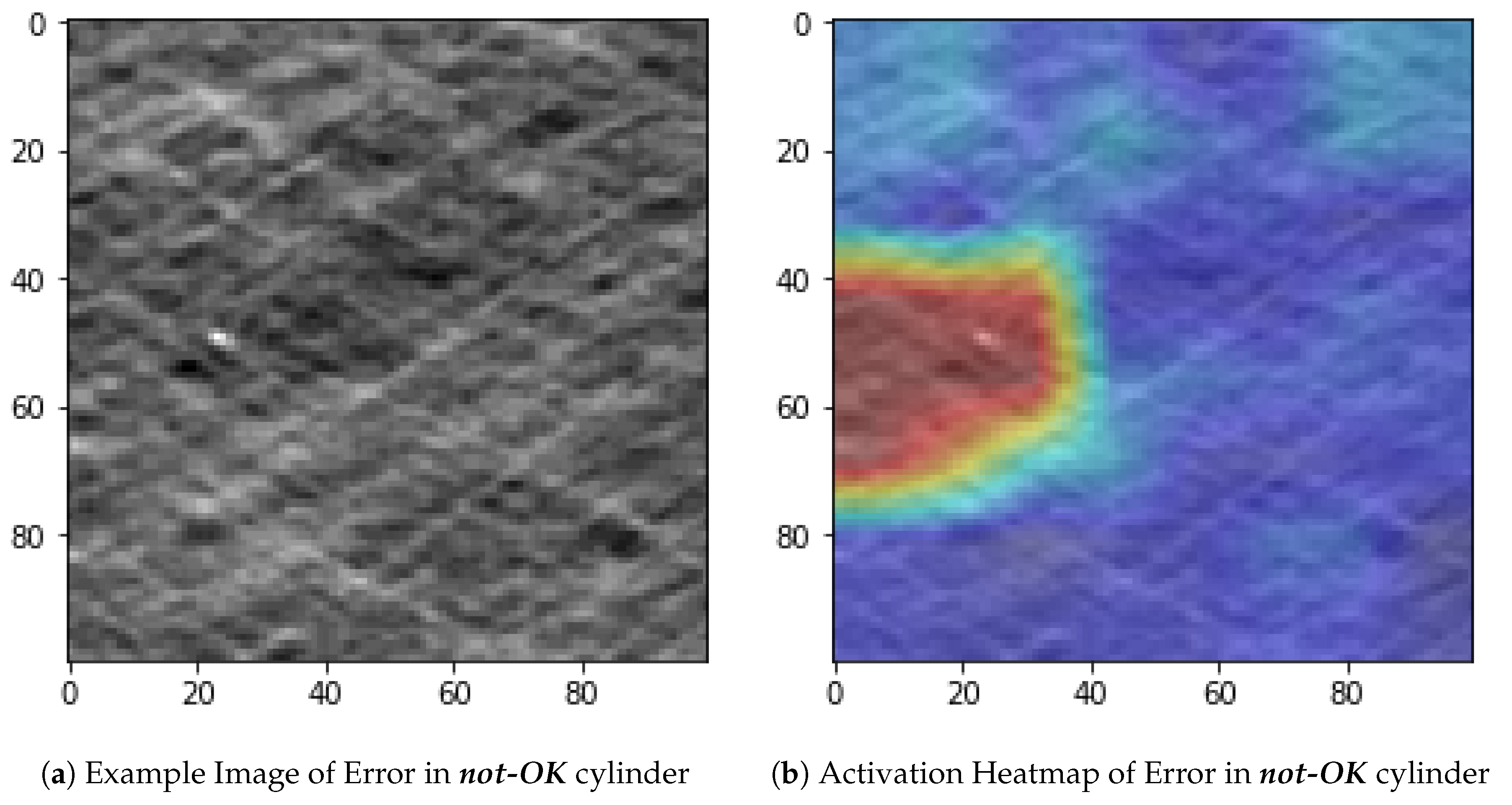 Sensors 19 03987 g013