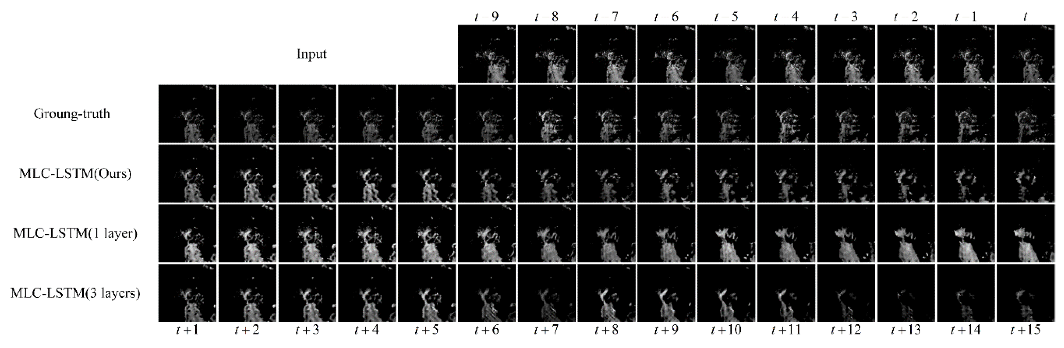 Sensors 19 03988 g005