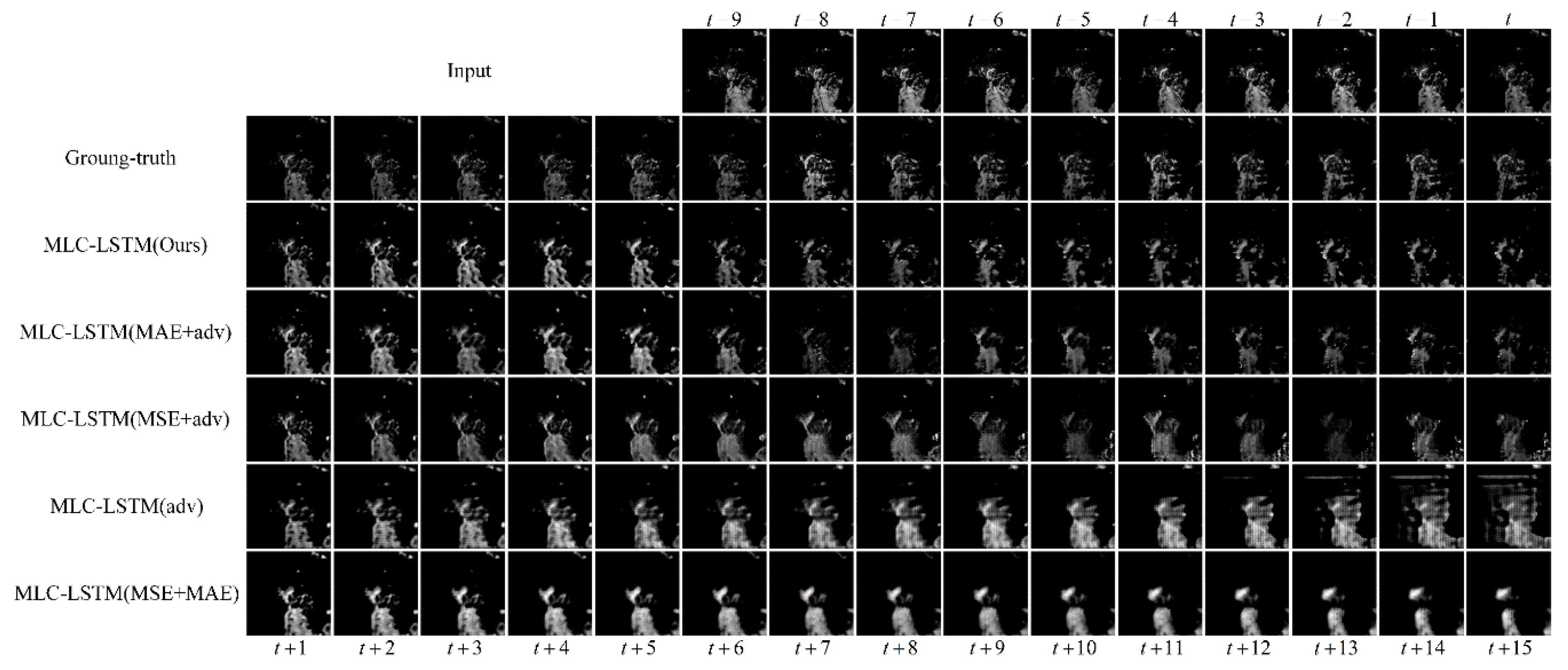 Sensors 19 03988 g007