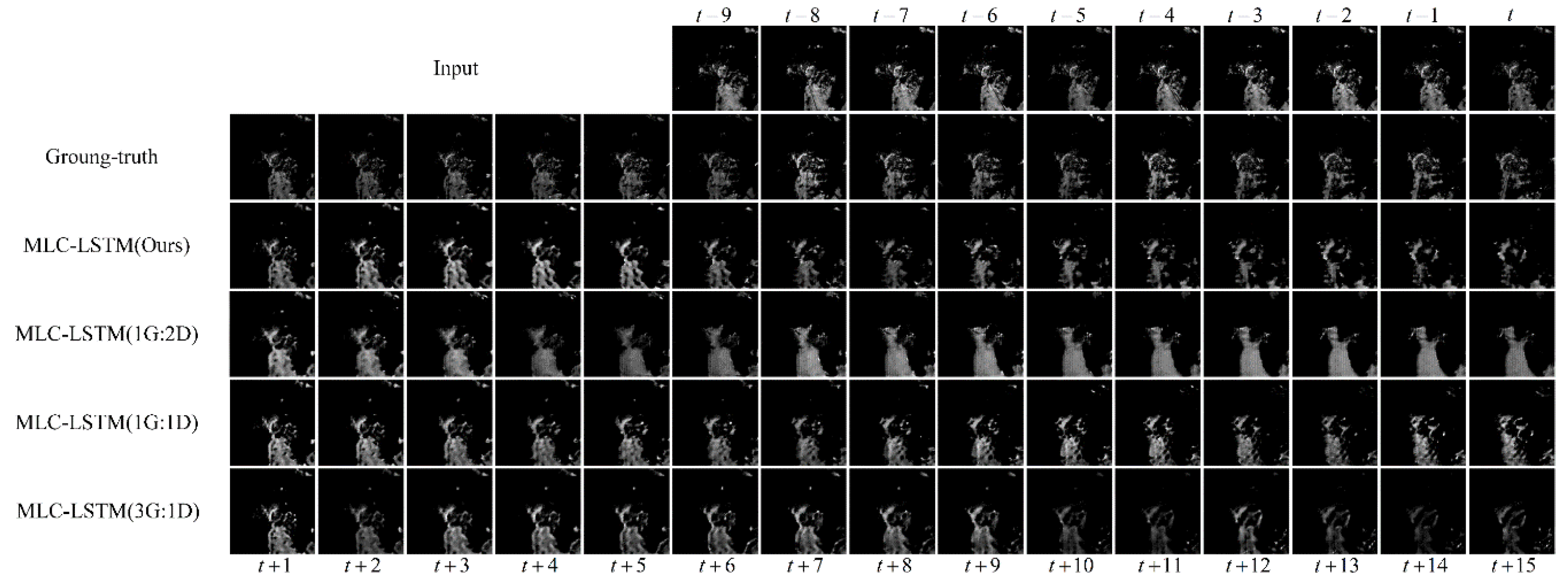 Sensors 19 03988 g008