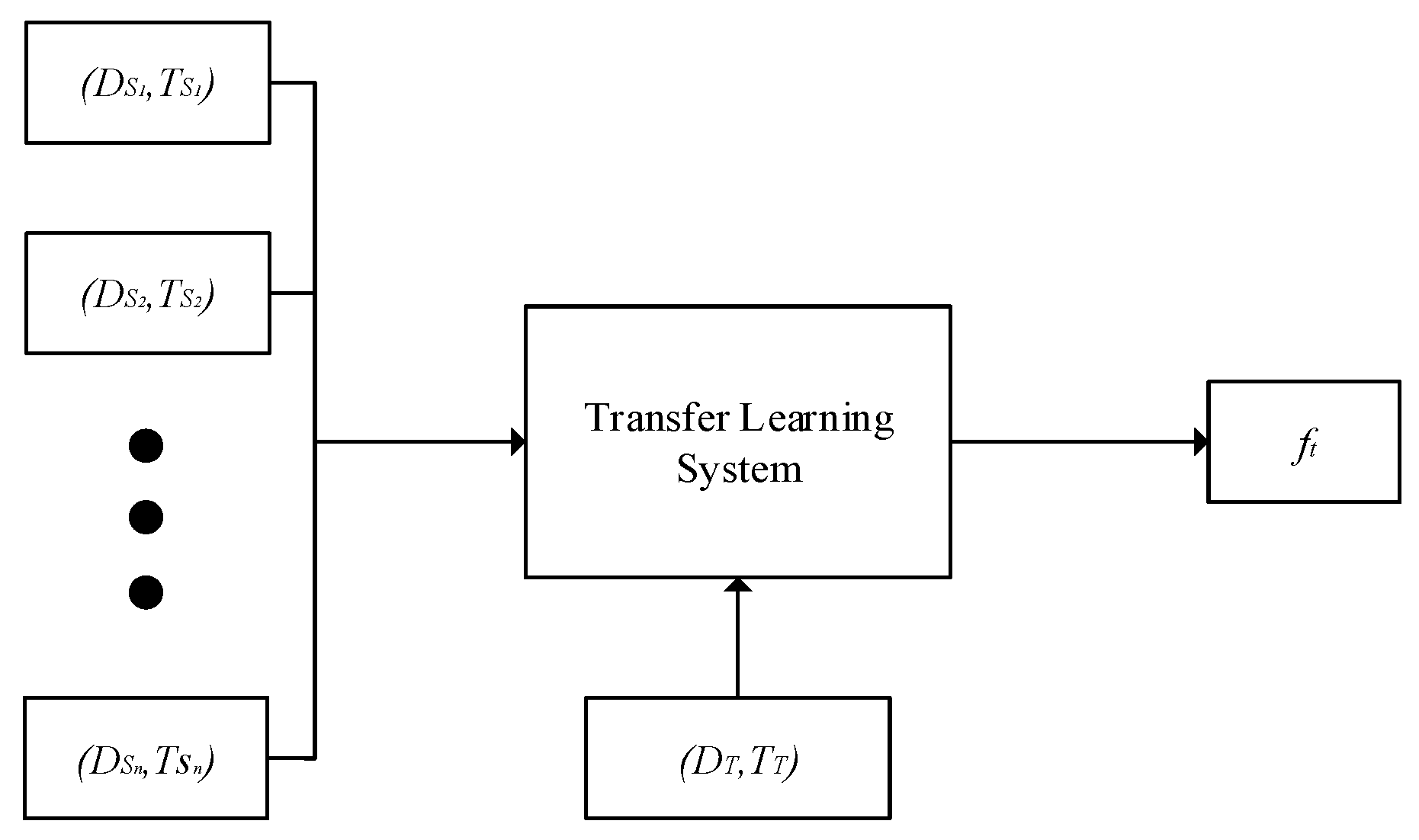 Sensors 19 03992 g001