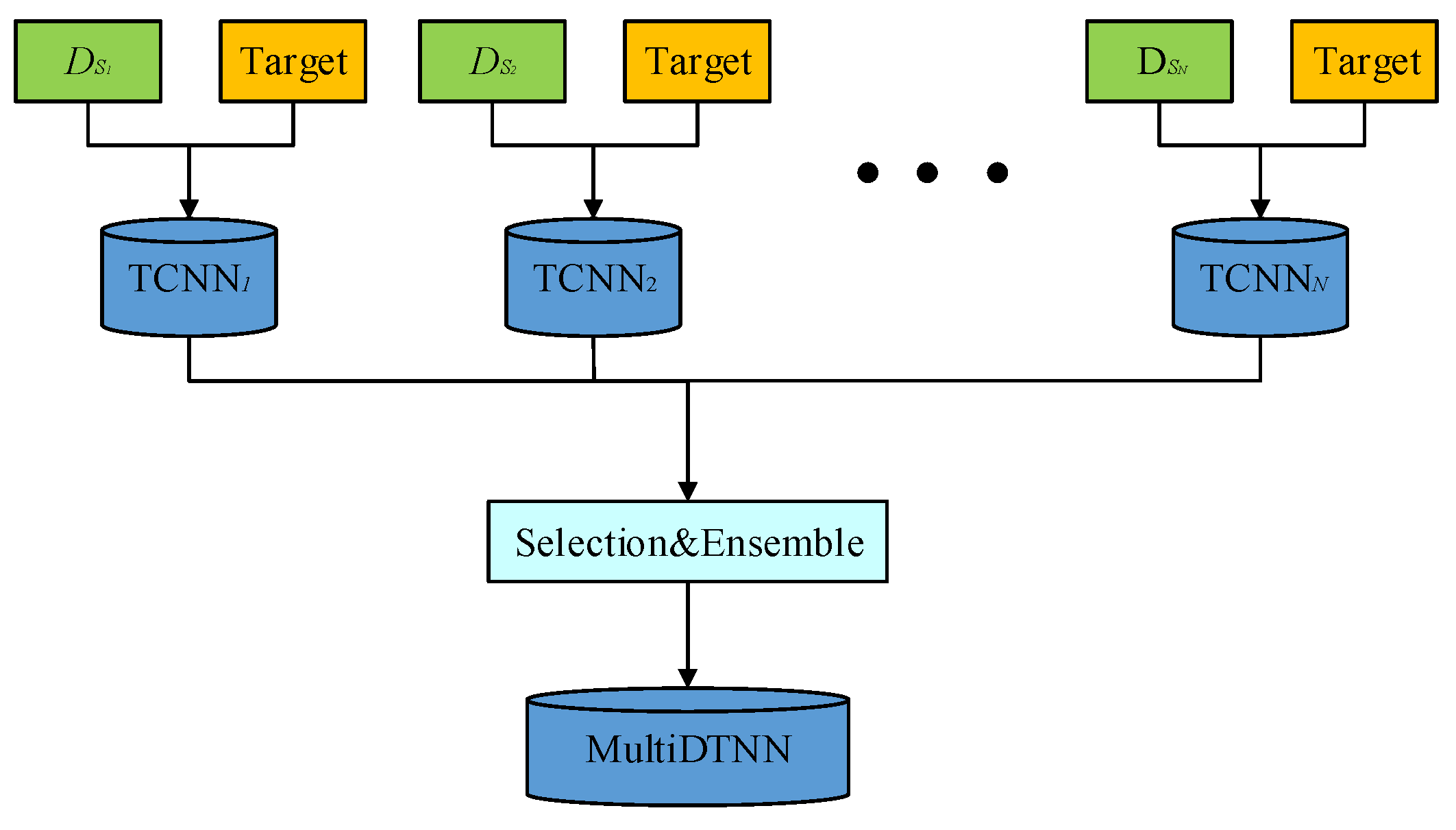 Sensors 19 03992 g002