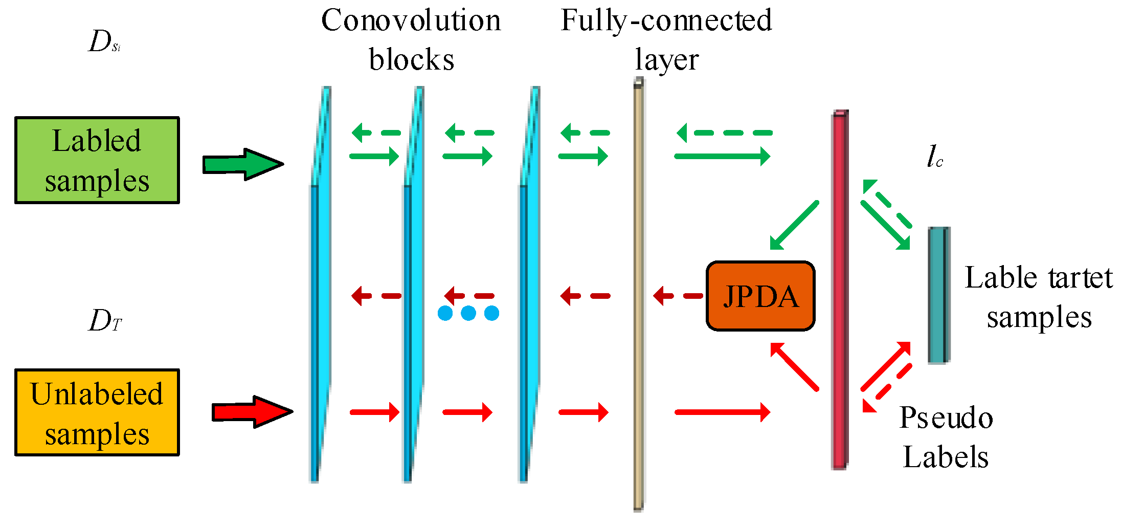 Sensors 19 03992 g003