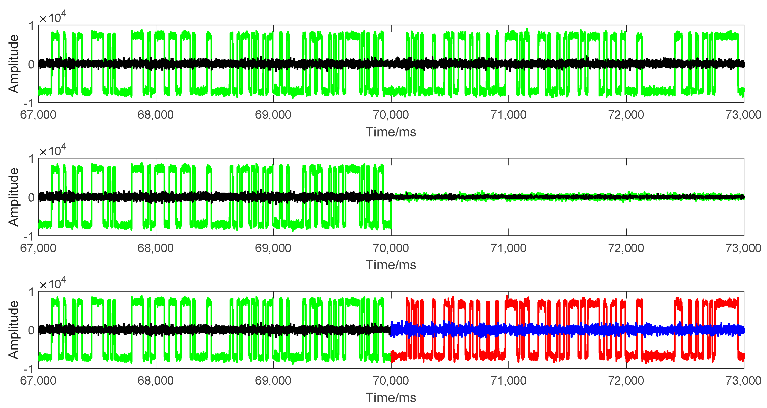 Sensors 19 03993 g009