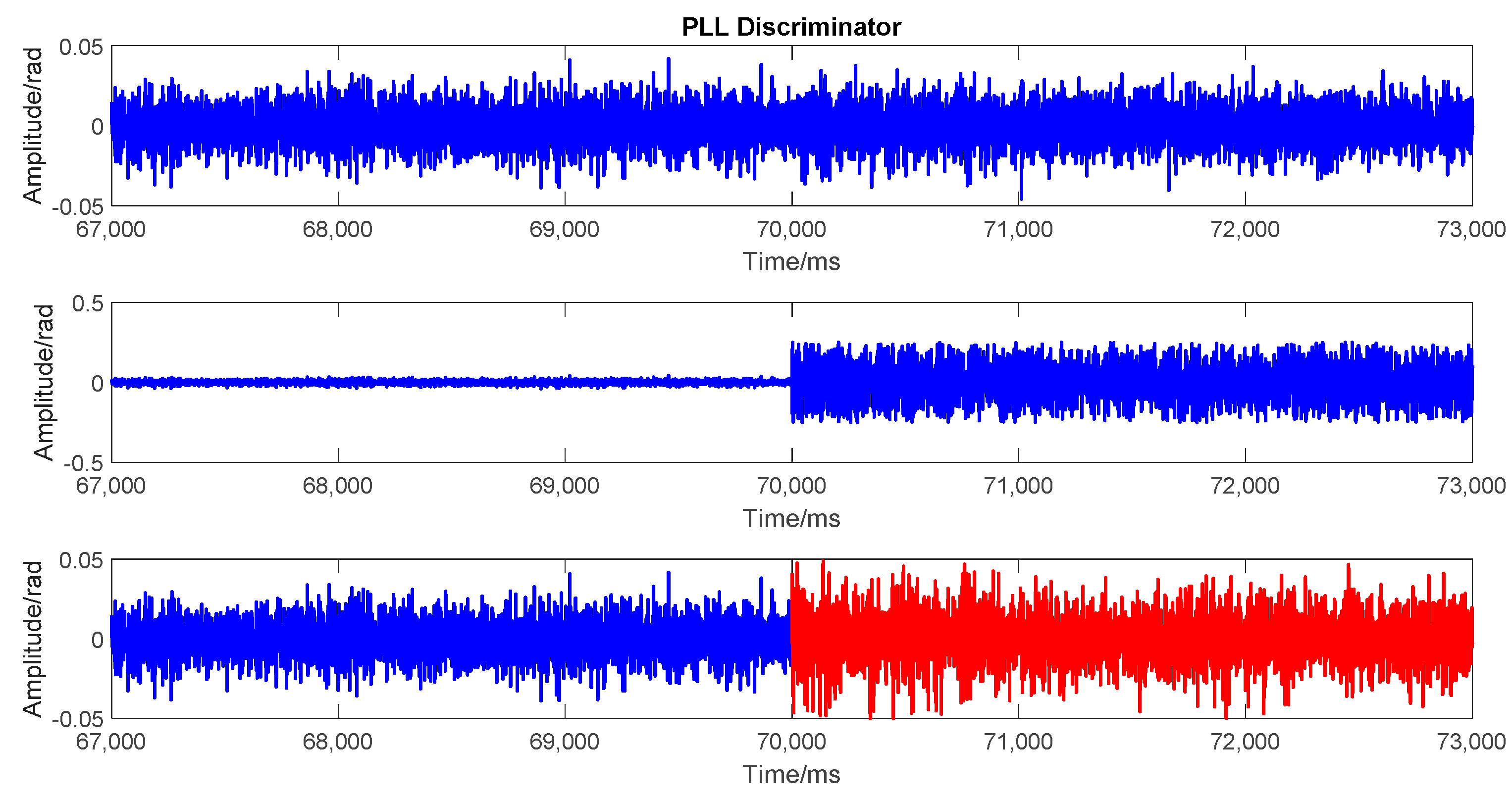 Sensors 19 03993 g011