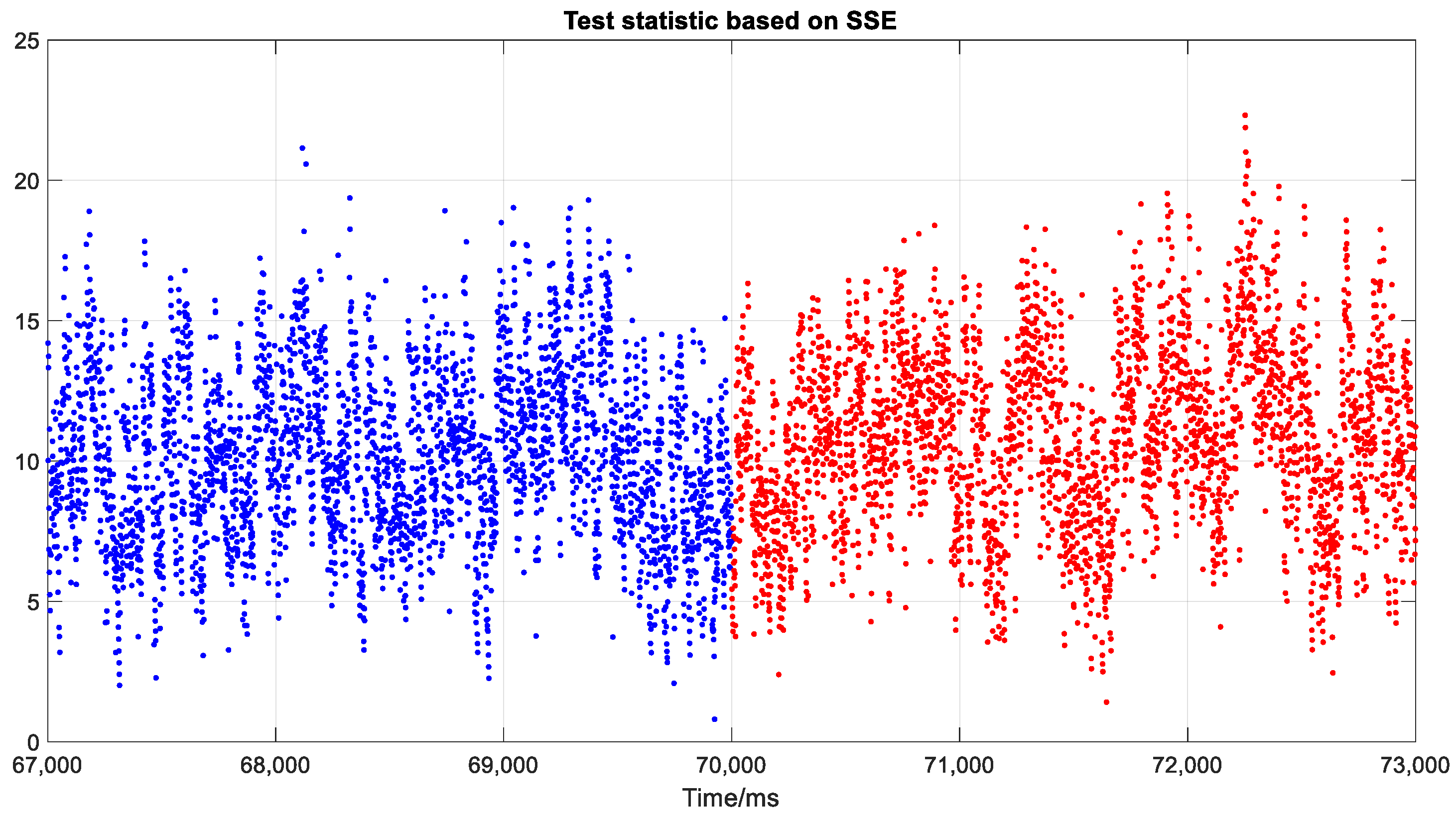Sensors 19 03993 g013