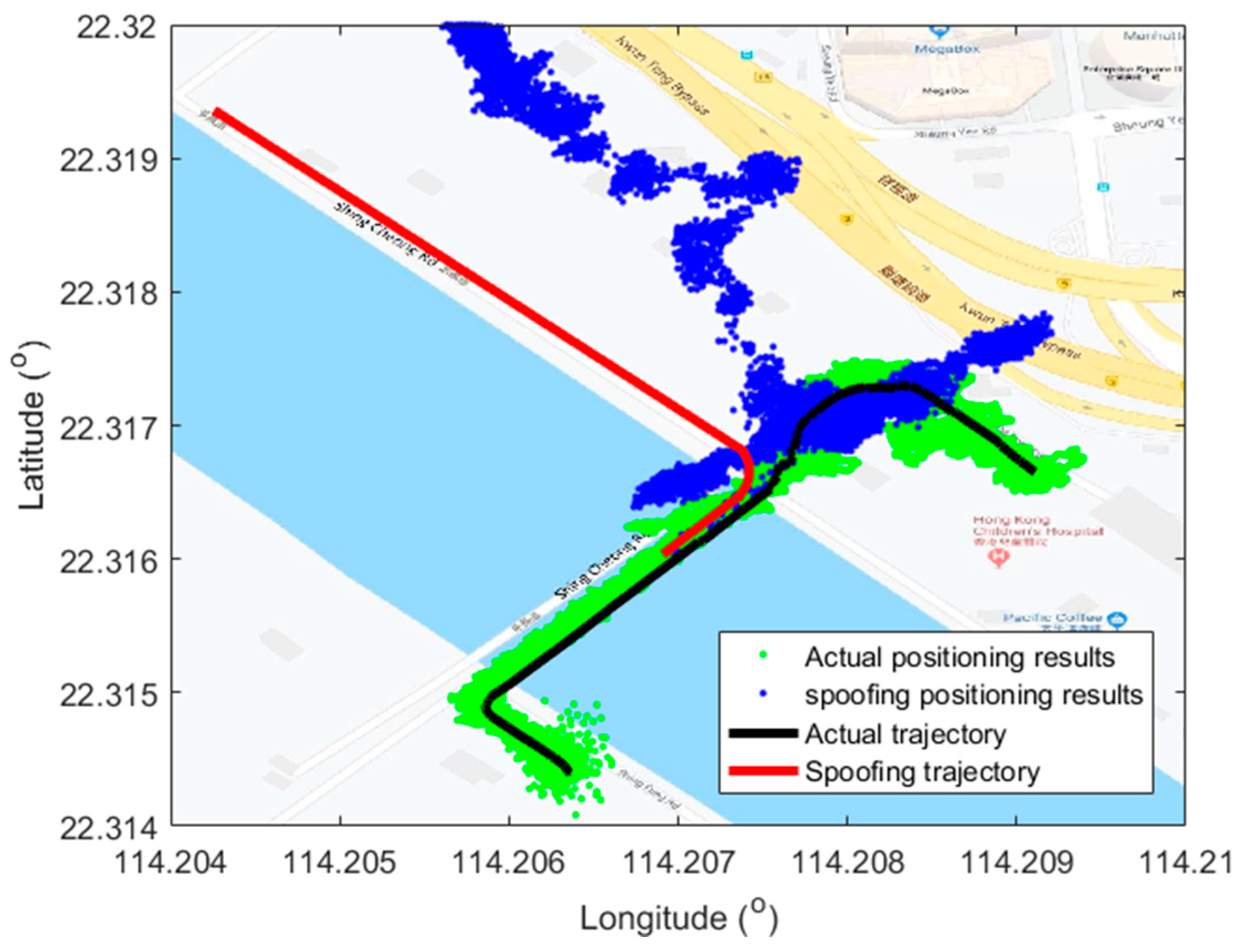 Sensors 19 03993 g015