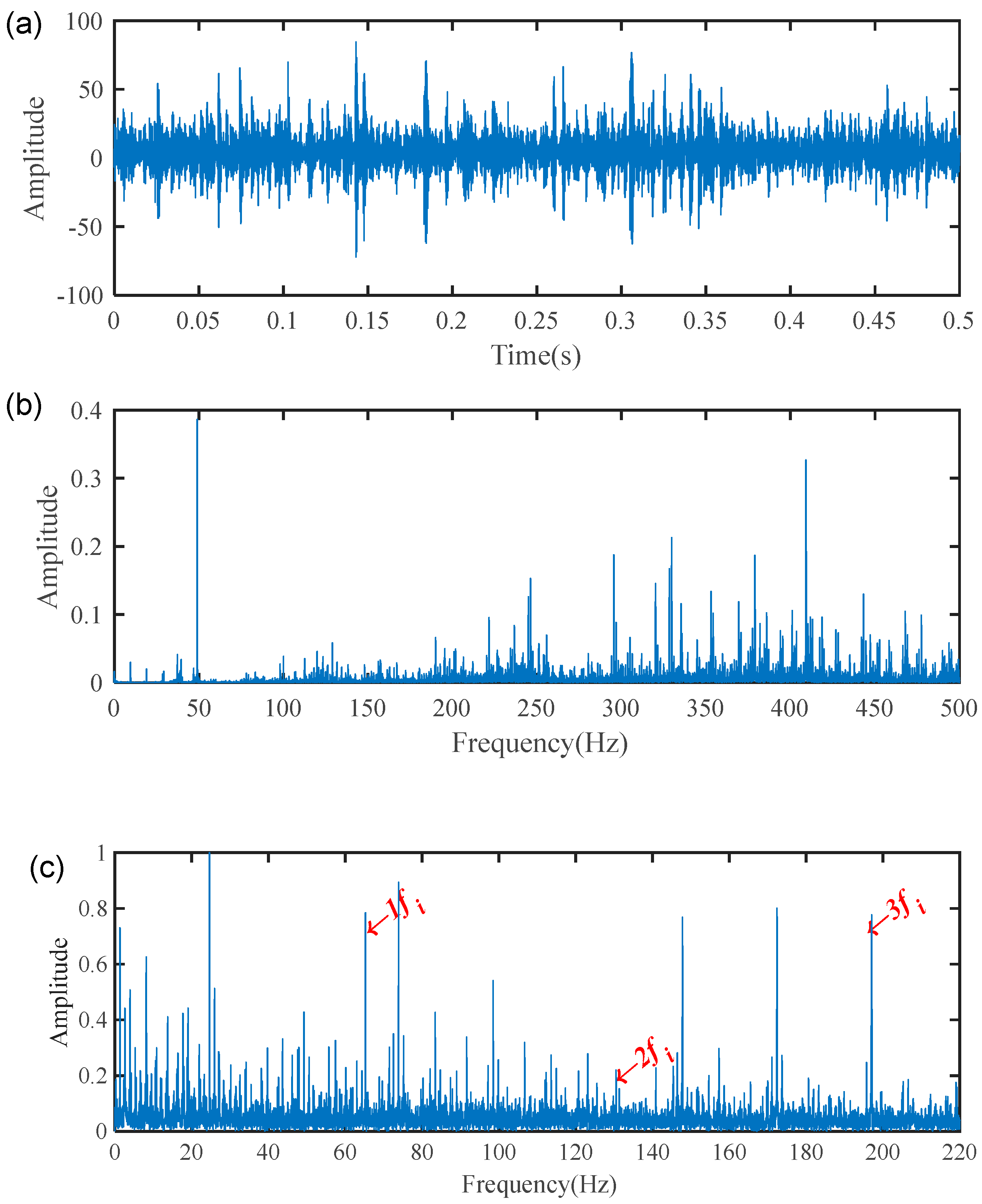 Sensors 19 03994 g005 Sensors 19 03994 g005