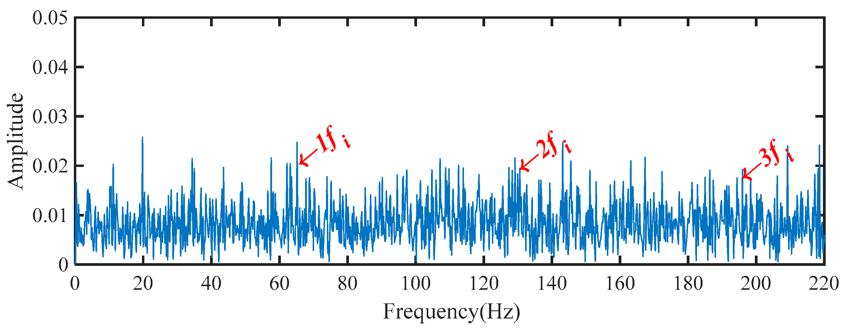 Sensors 19 03994 g008 Sensors 19 03994 g008