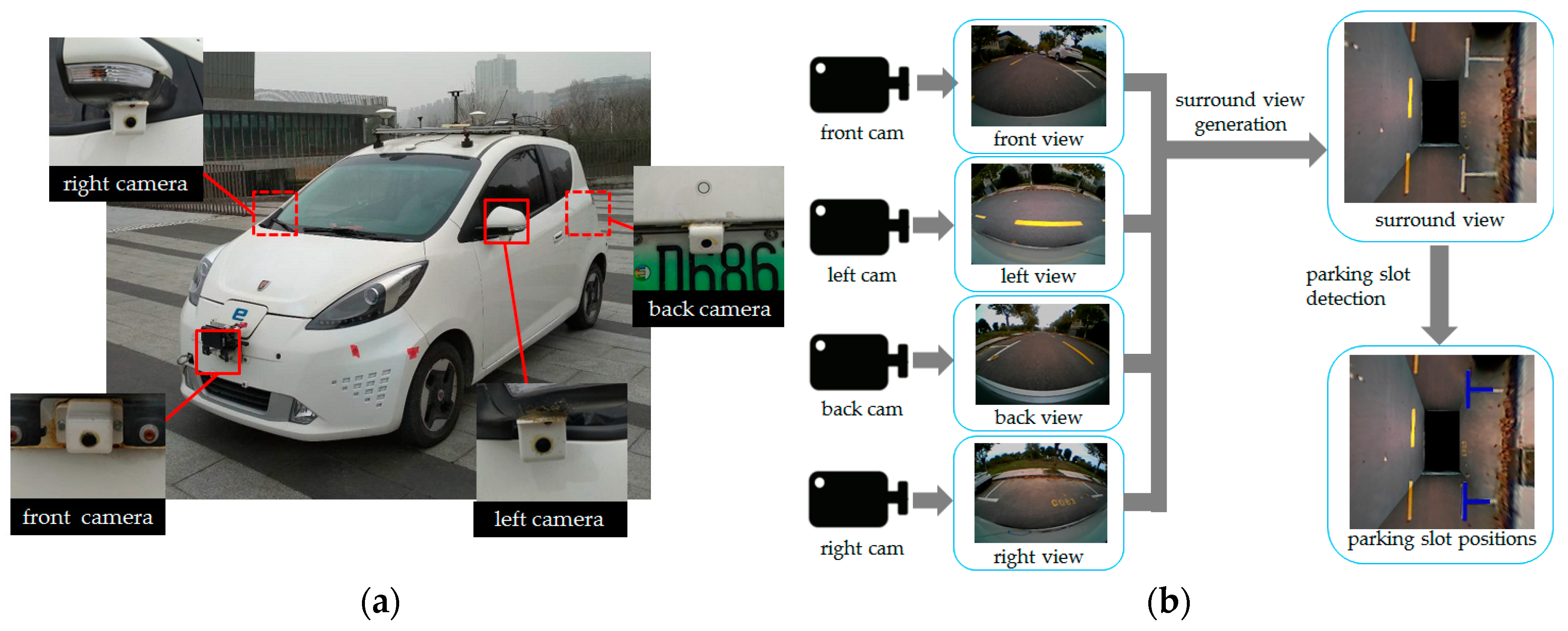 Sensors 19 03996 g002 Sensors 19 03996 g002