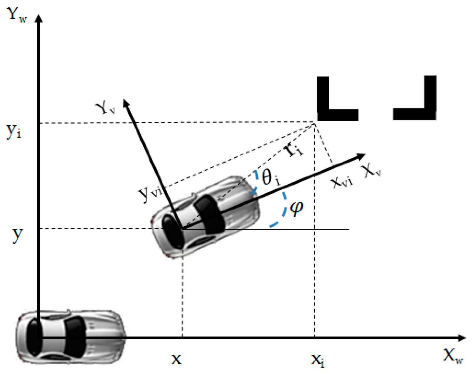 Sensors 19 03996 g006 Sensors 19 03996 g006